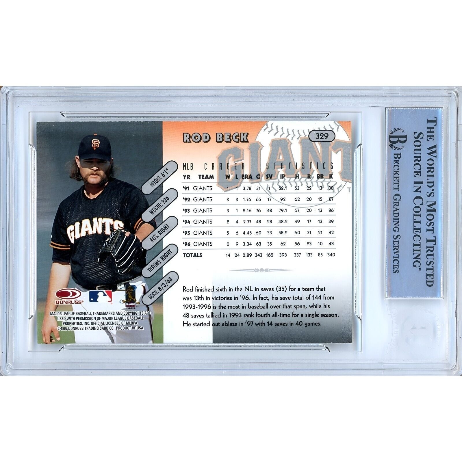 Baseballs- Autographed- Rod Beck San Francisco Giants Signed 1997 Donruss Trading Card Beckett Authentic Auto Slab Back