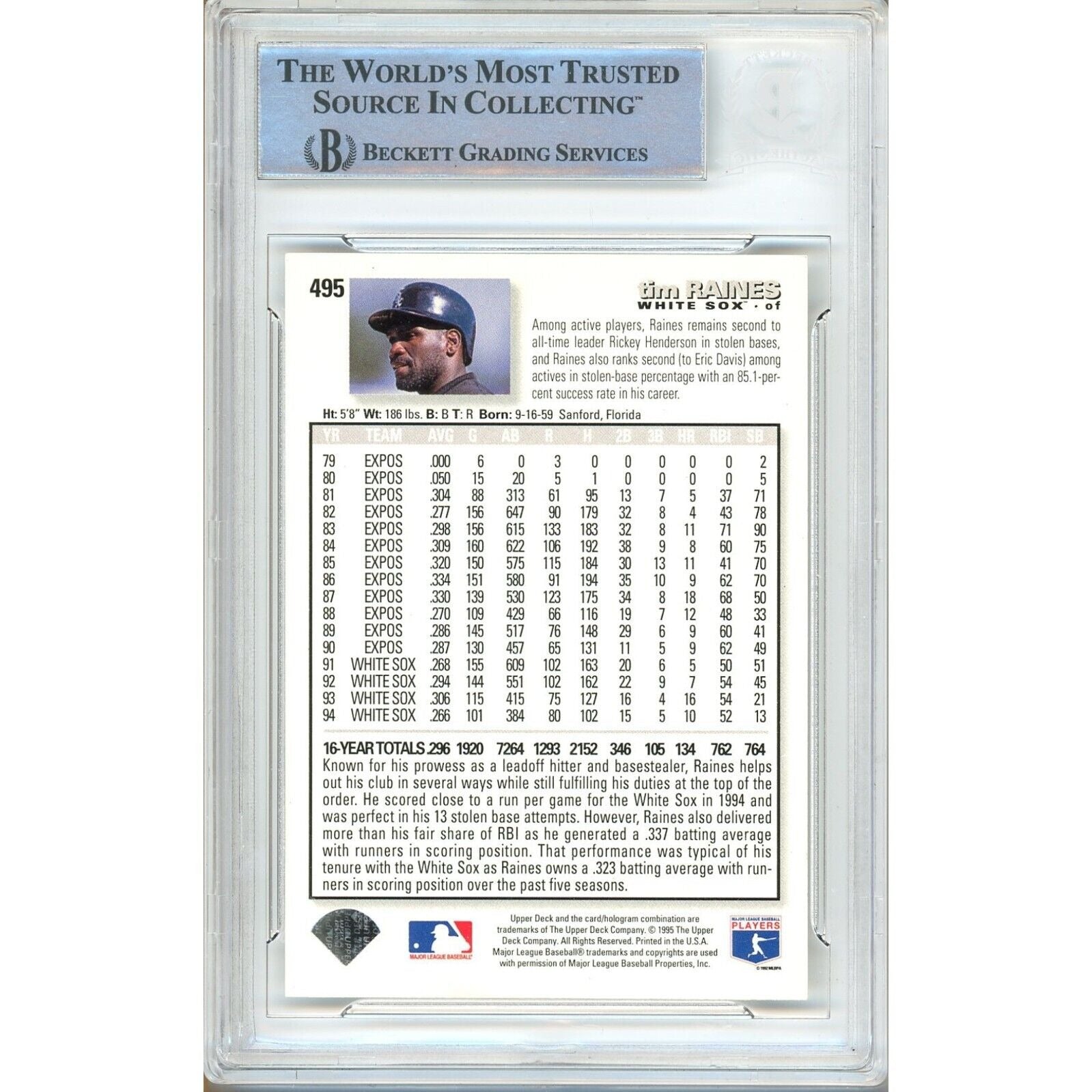 Tim Raines Chicago White Sox signed trading card – signature close-up – Beckett COA
