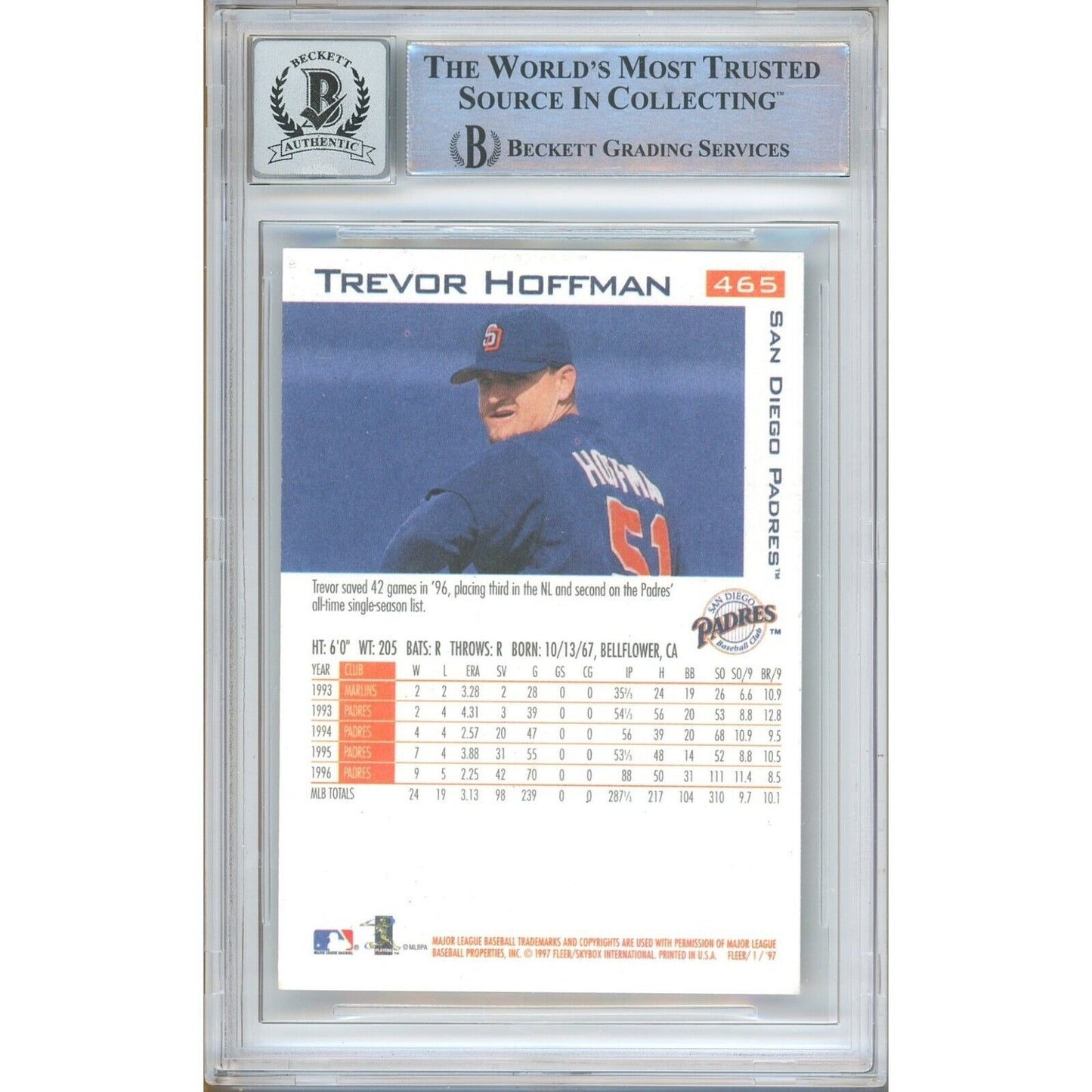 Baseballs- Autographed- Trevor Hoffman San Diego Padres Signed 1997 Fleer Trading Card Beckett Authentic BGS Auto-10 Graded Slab Back