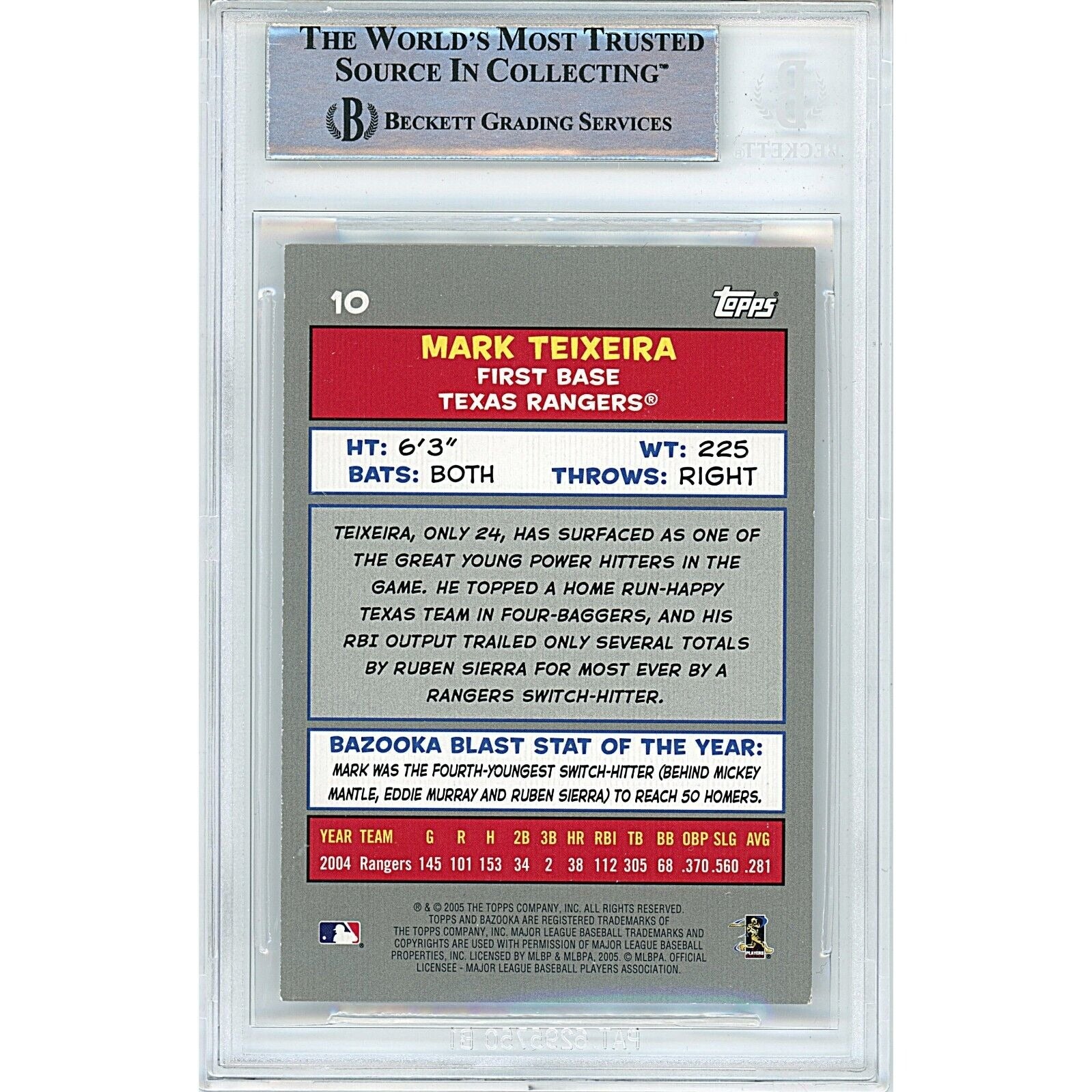 Mark Teixeira Texas Rangers signed trading card – signature close-up – Beckett COA