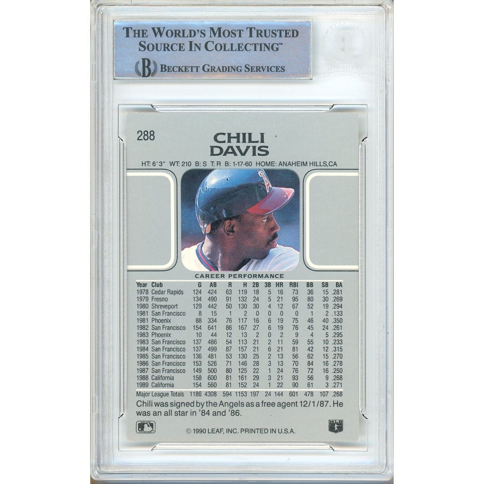 1990 Leaf #288 Chili Davis Los Angeles Angels Signed Trading Card – Beckett BAS