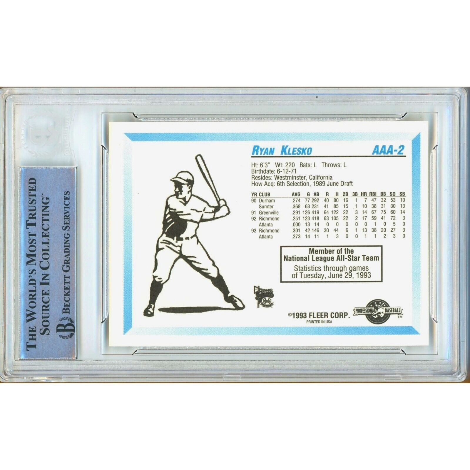 Ryan Klesko Atlanta Braves Signed Trading Card Beckett BAS