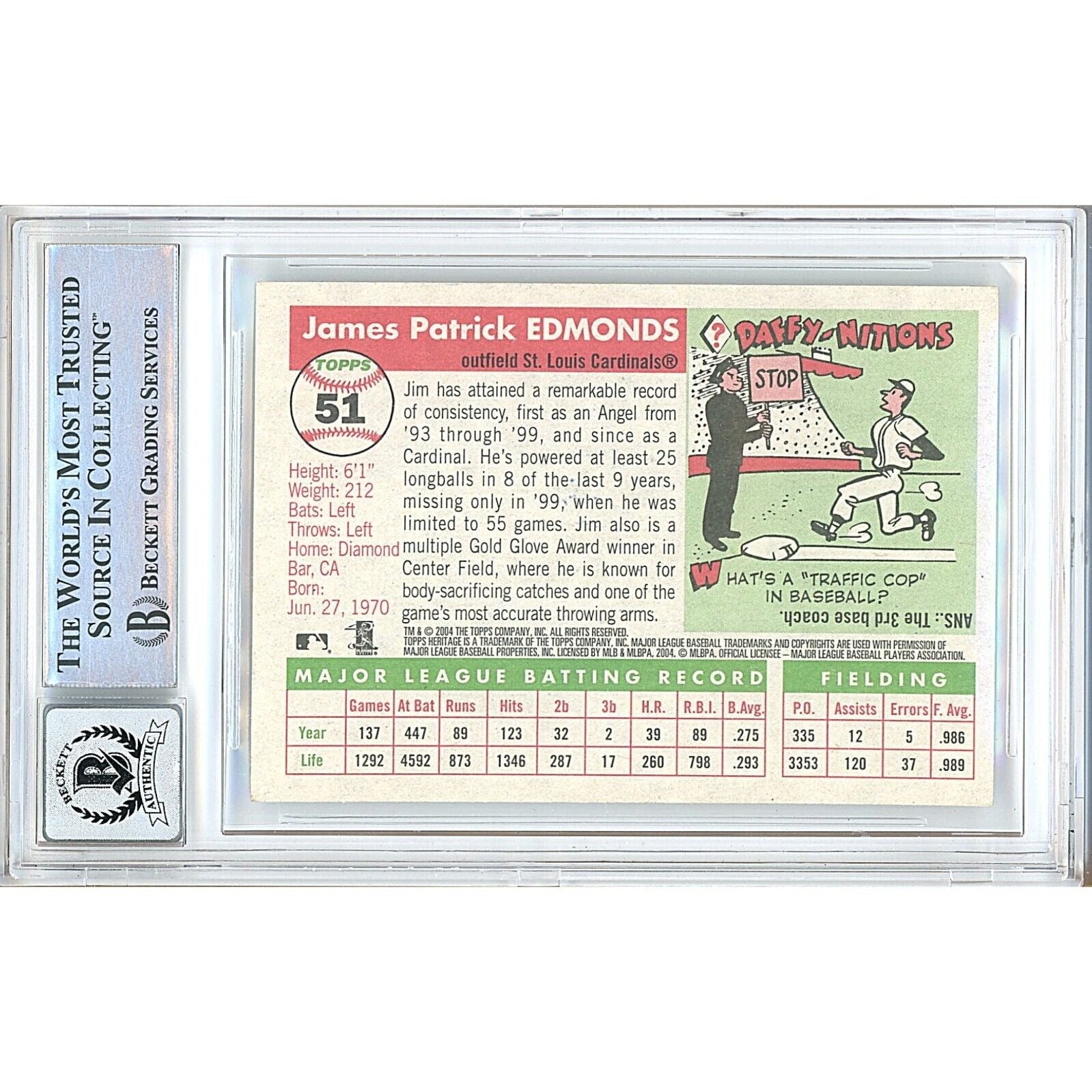 Baseballs- Autographed- Jim Edmonds St Louis Cardinals Signed 2004 Topps Heritage Baseball Card Beckett Authentic BGS Auto-10 Graded Slab Back