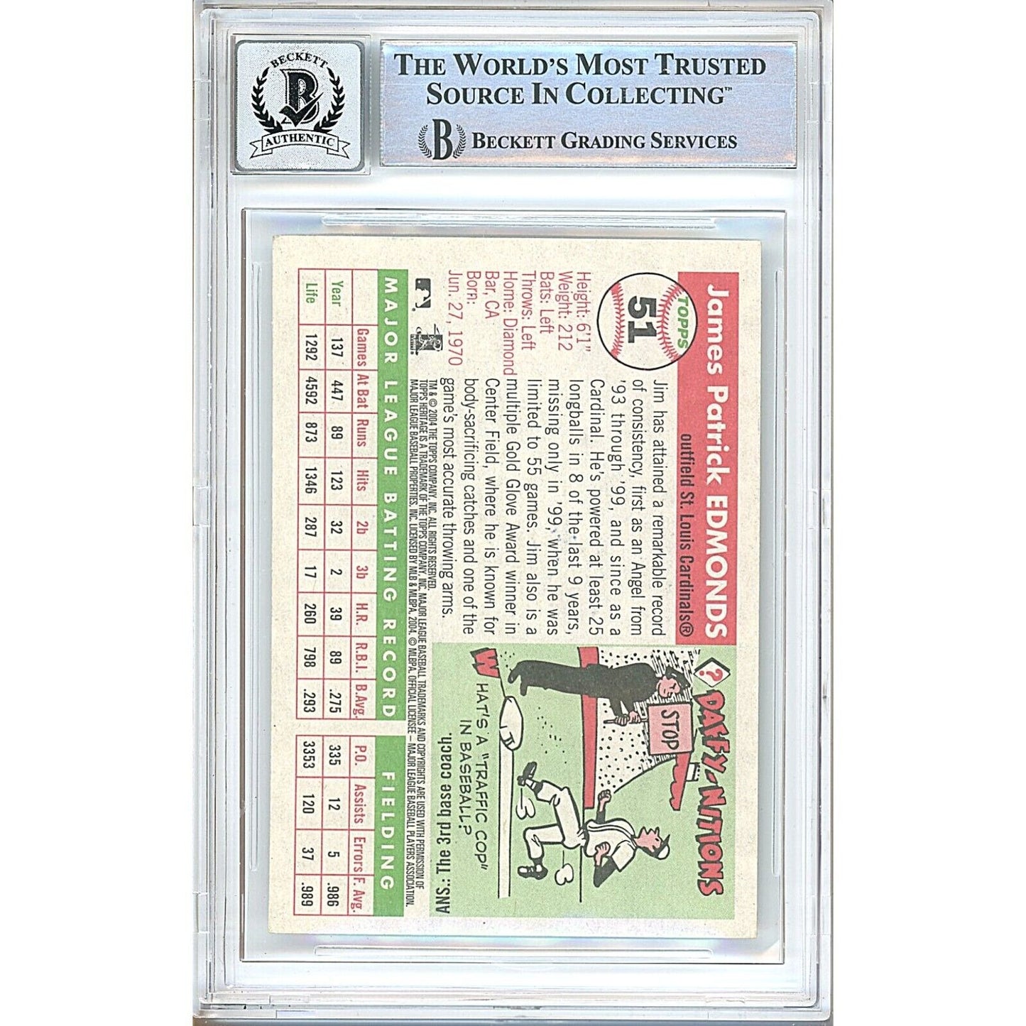 Baseballs- Autographed- Jim Edmonds St Louis Cardinals Signed 2004 Topps Heritage Baseball Card Beckett Authenticated BGS Auto-10 Graded Slab Back