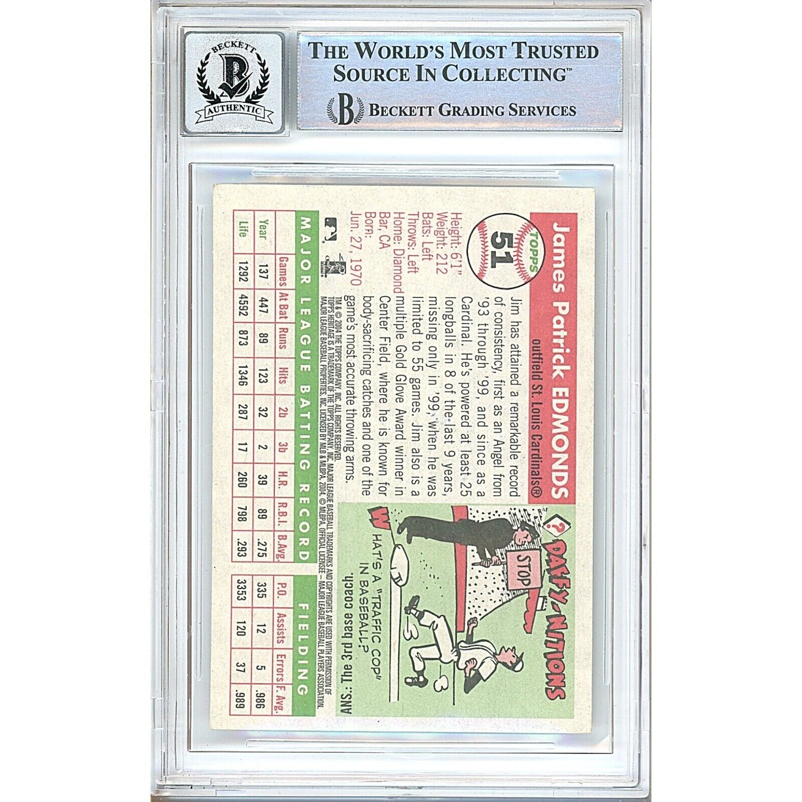 Jim Edmonds St Louis Cardinals Auto Trading Card Beckett BGS