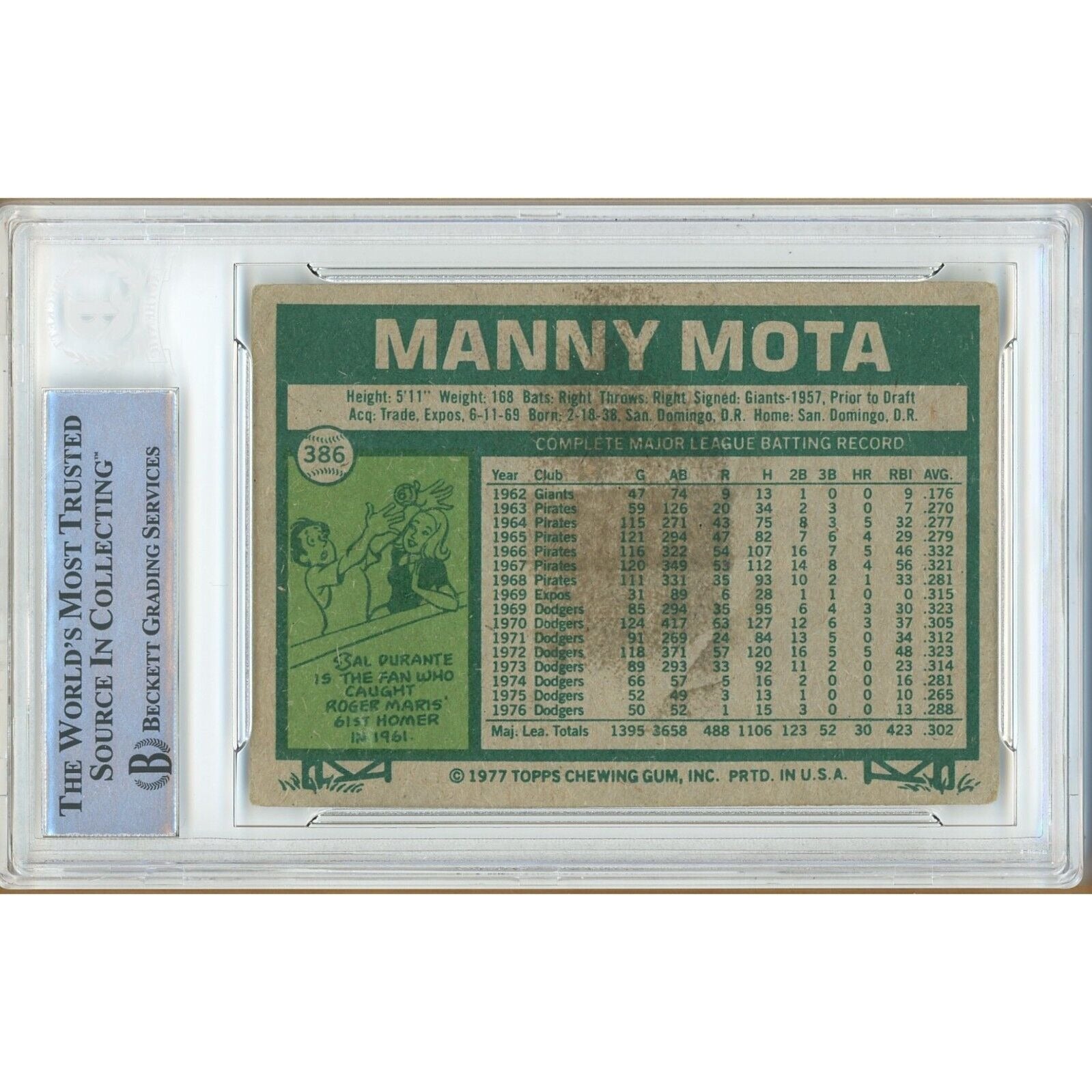 Baseballs- Autographed- Manny Mota Los Angeles Dodgers Signed 1977 Topps Baseball Card Beckett Authentic Auto Slab Back