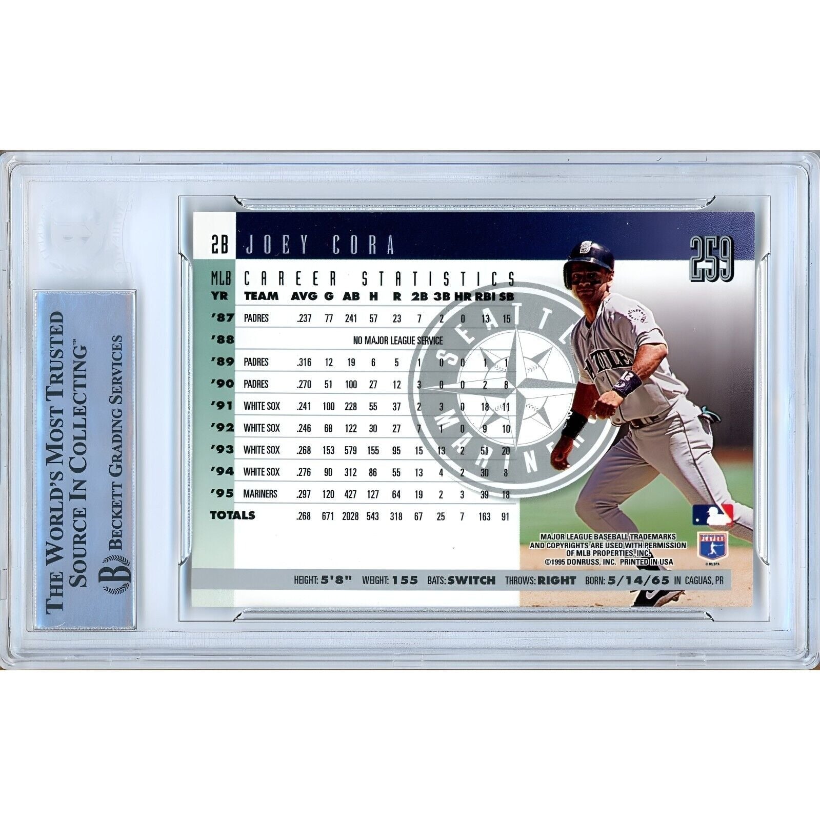 Joey Cora Seattle Mariners Autographed Signed Trading Card Beckett BAS