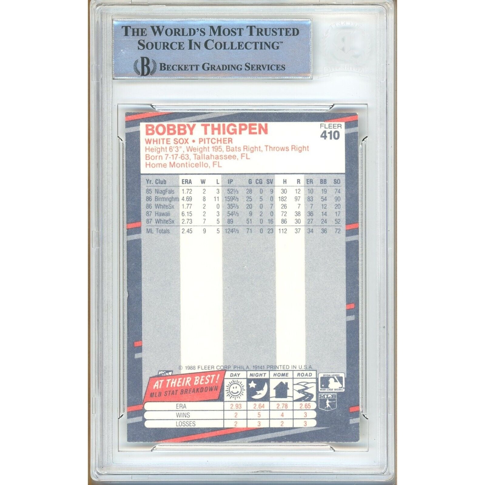1988 Fleer Bobby Thigpen White Sox Signed Trading Card – Beckett BAS