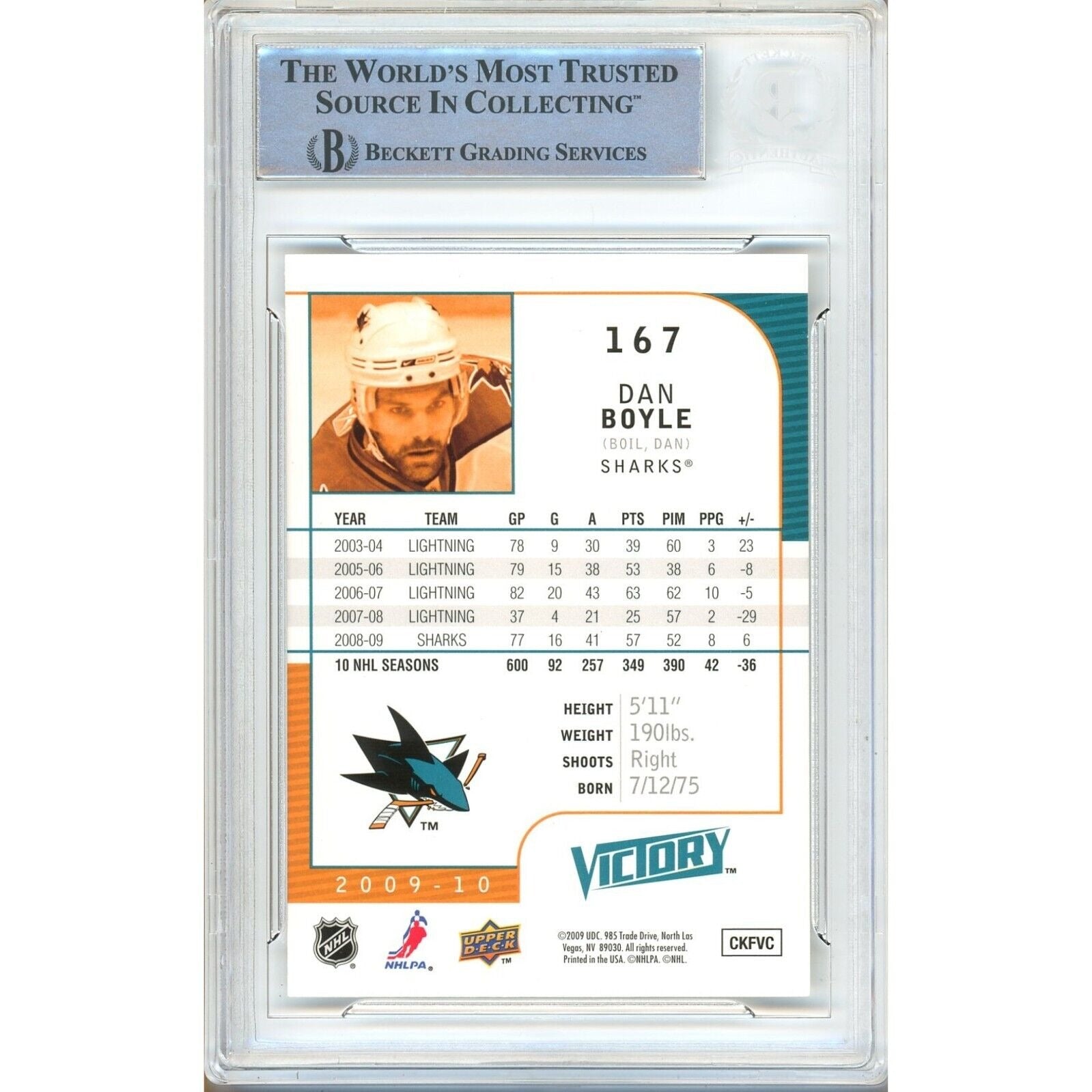 Hockey- Autographed- Dan Boyle San Jose Sharks Signed 2009-10 Upper Deck Victory Hockey Card Beckett Authentic Auto Slab Back