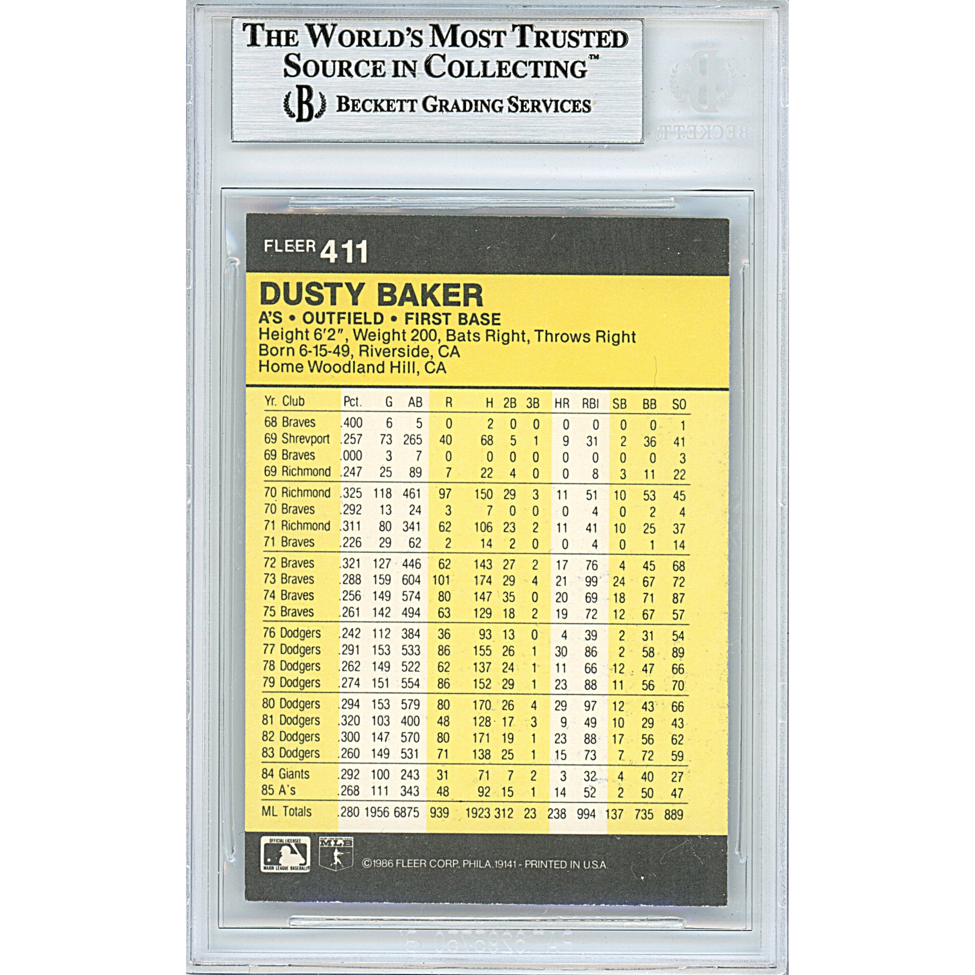 Dusty Baker Oakland Athletics Autographed Signed Trading Card Beckett BGS