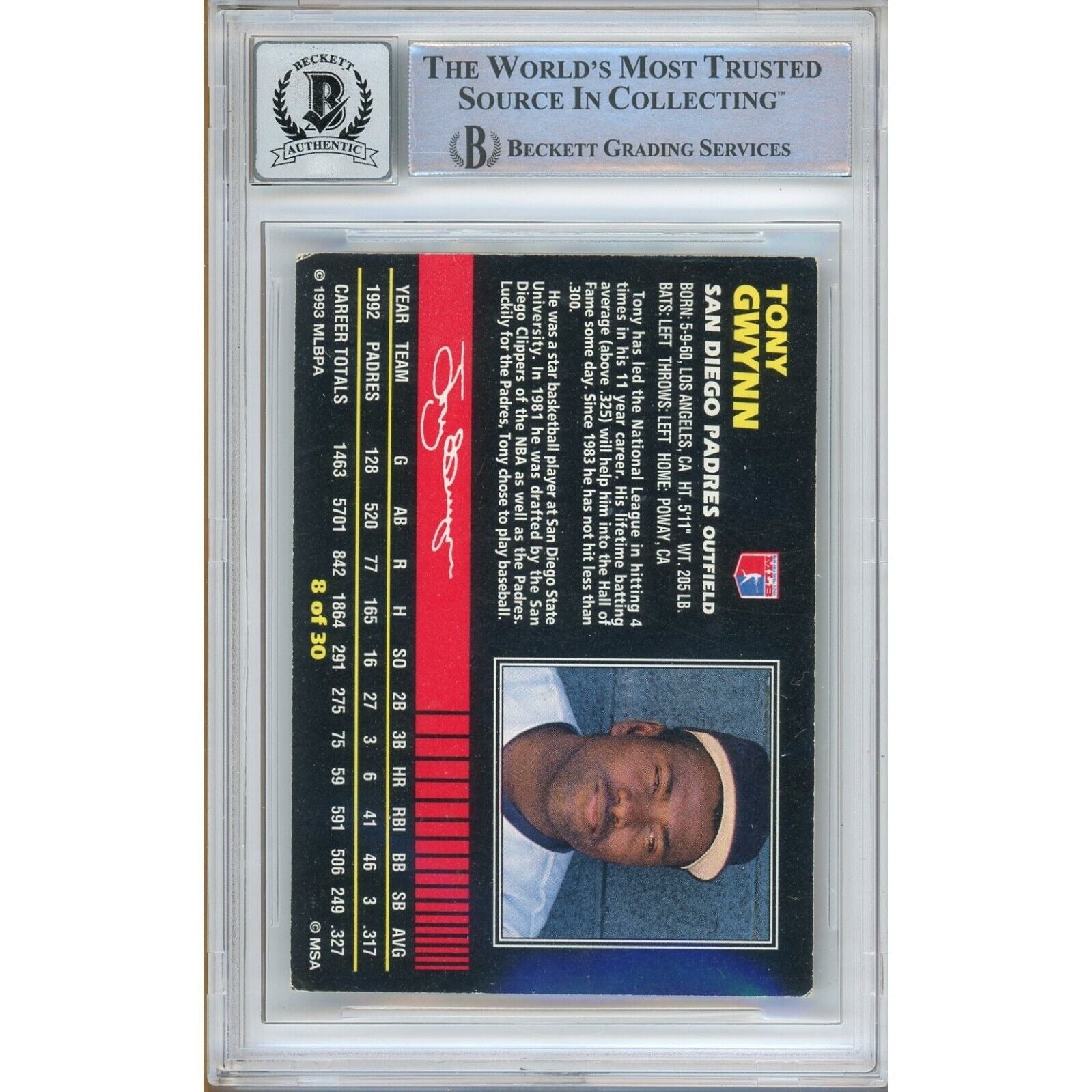 Tony Gwynn San Diego Padres auto trading card – authentication sticker – Beckett COA