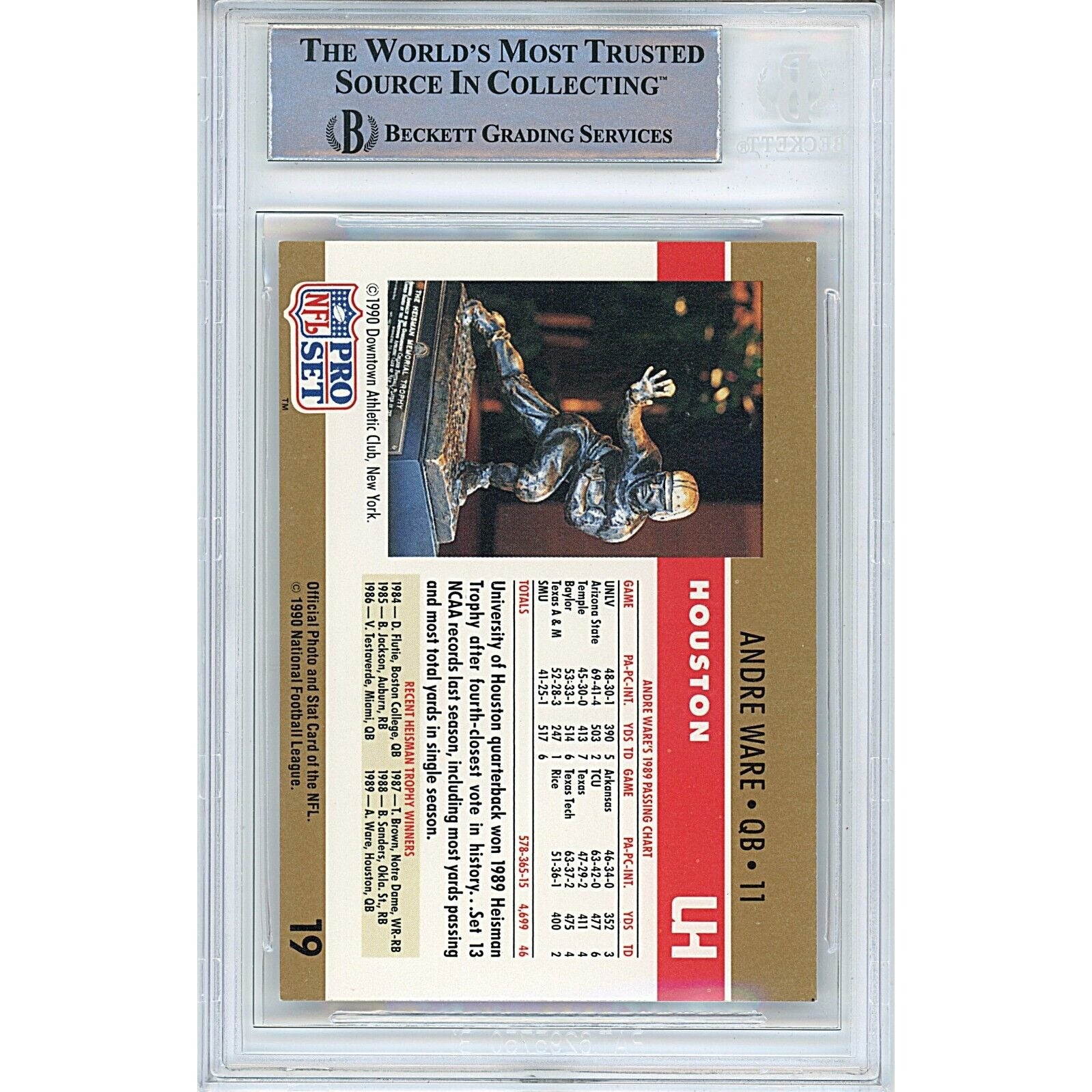 1990 Andre Ware Houston Cougars Autograph Trading Card – Beckett BAS