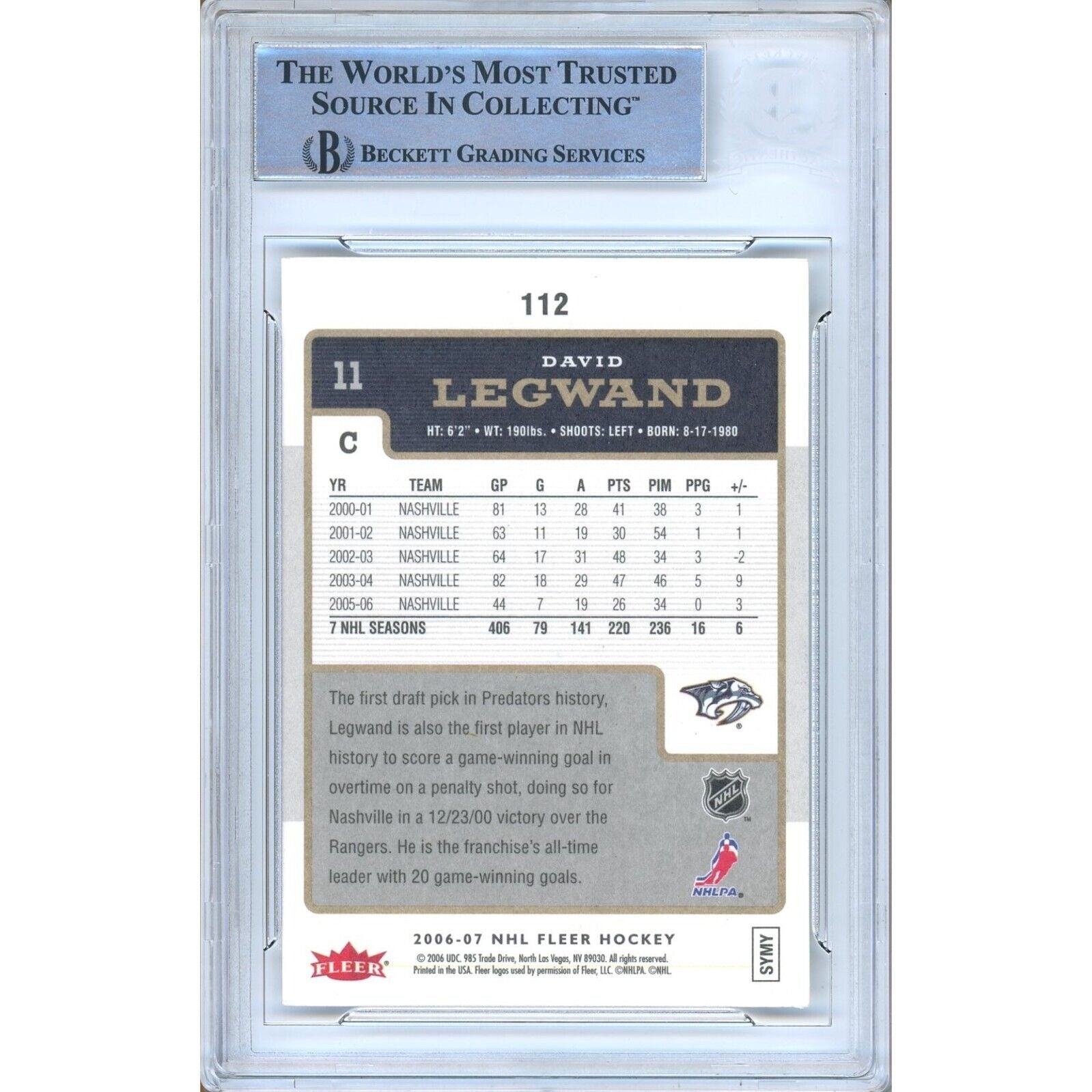 Hockey- Autographed- David Legwand Nashville Predators Signed 2006-07 Fleer Hockey Card Beckett Authentic Auto Slab Back