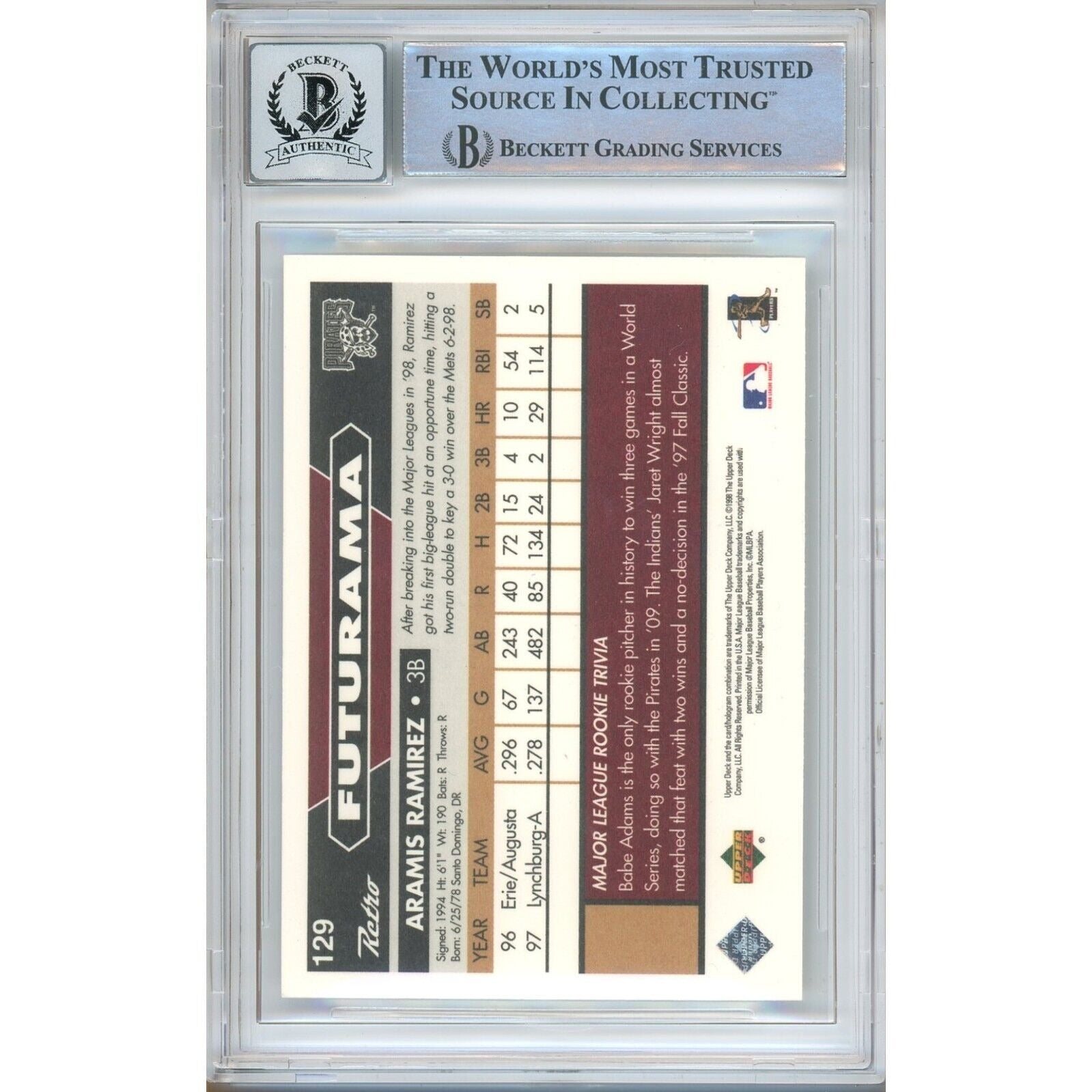 Baseballs- Autographed- Aramis Ramirez Pittsburgh Pirates Signed 1998 Upper Deck Futurama Baseball Card Beckett Authenticated BGS Auto-10 Graded Slab Back