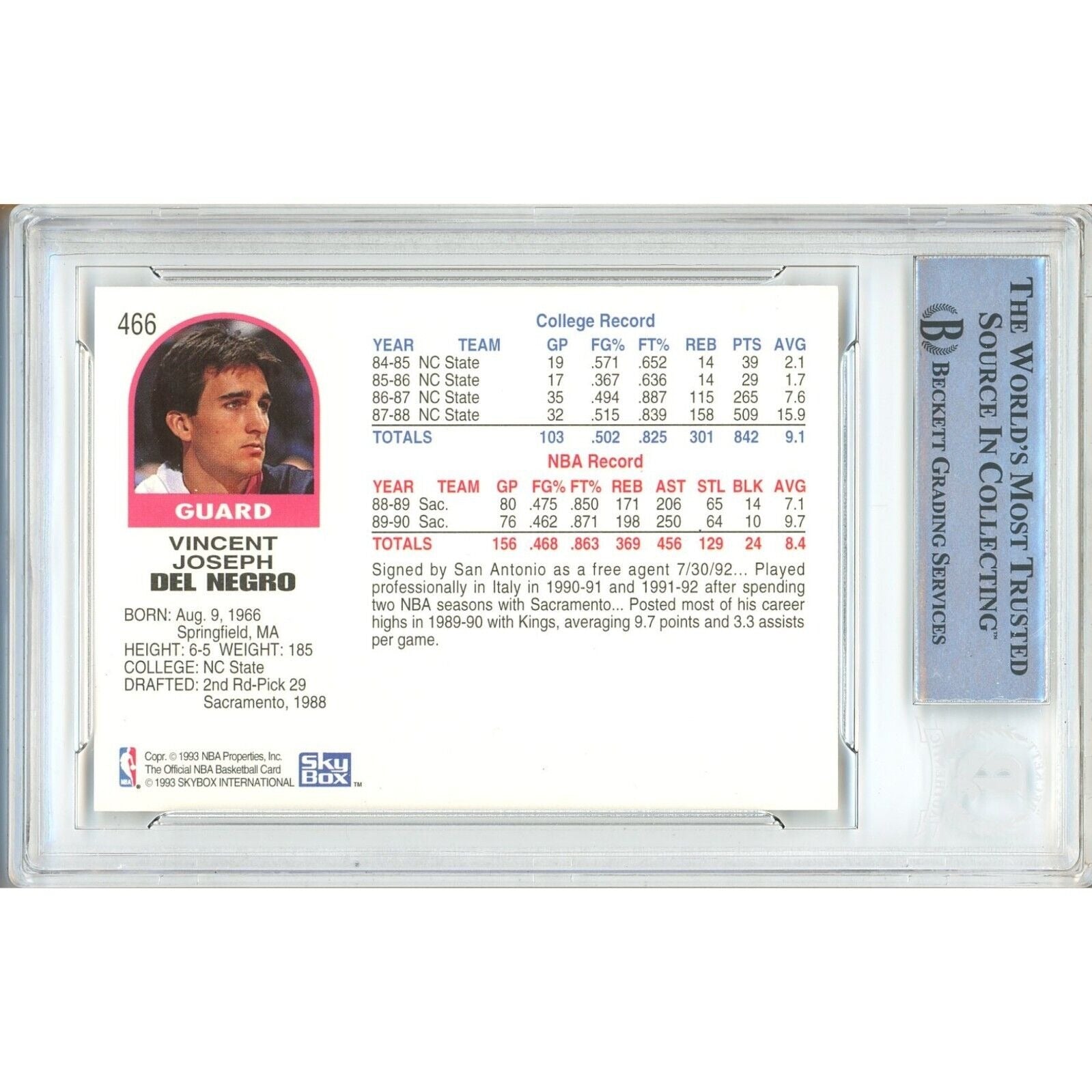 Vinny Del Negro San Antonio Spurs signed trading card – signature close-up – Beckett COA