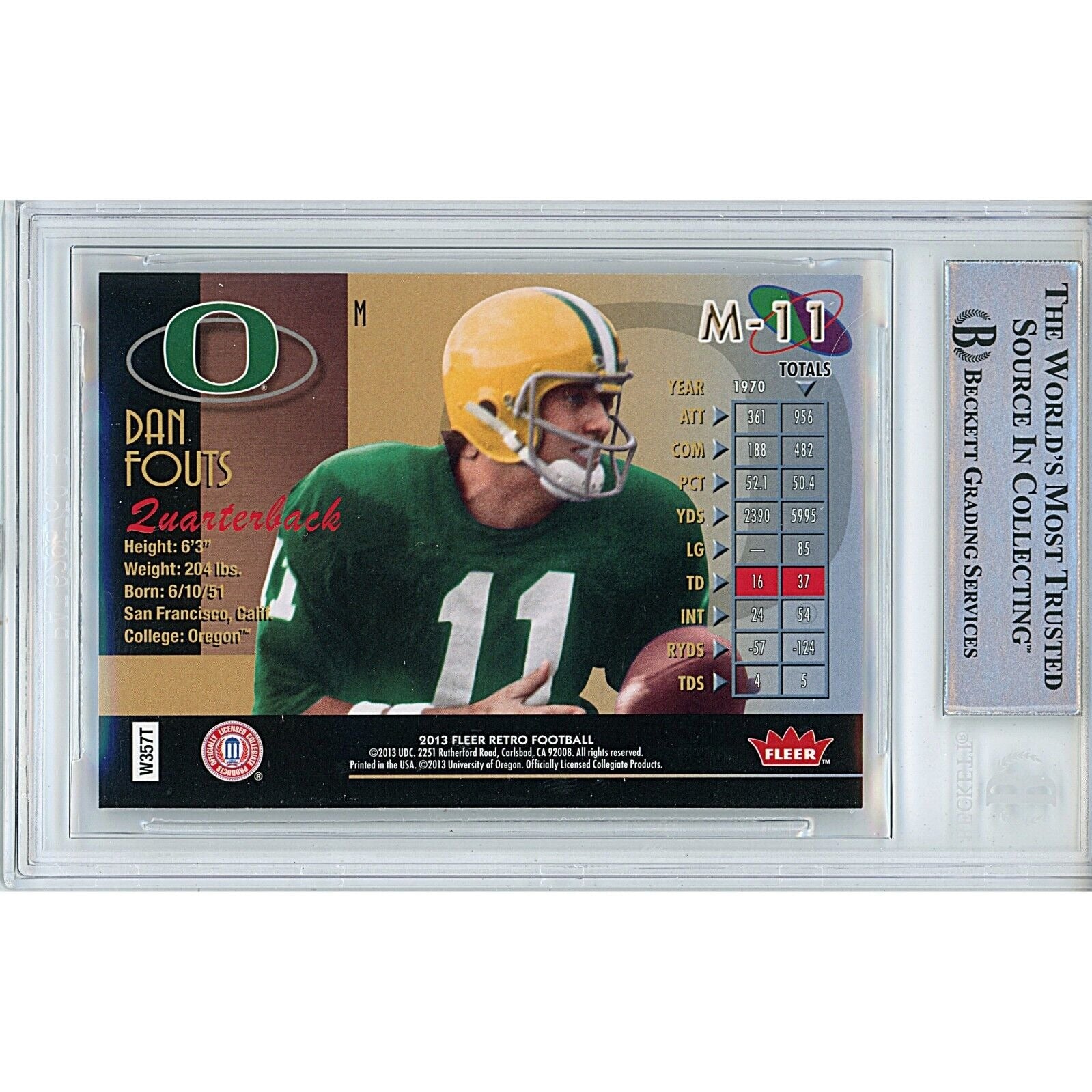 Footballs- Autographed- Dan Fouts Oregon Ducks Signed 2013 Fleer Retro 1998 Metal Universe Football Card Beckett Authentic Auto Slab Back