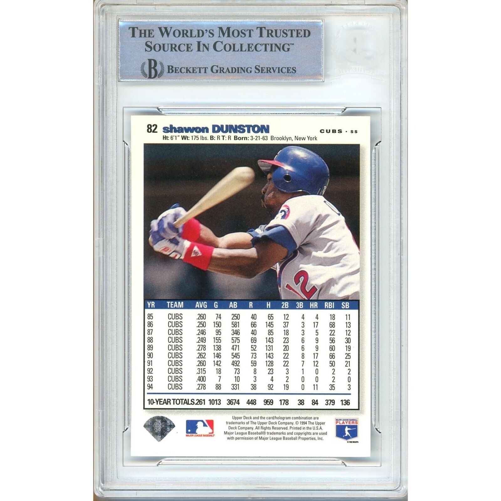 Shawon Dunston Chicago Cubs signed trading card – signature close-up – Beckett COA