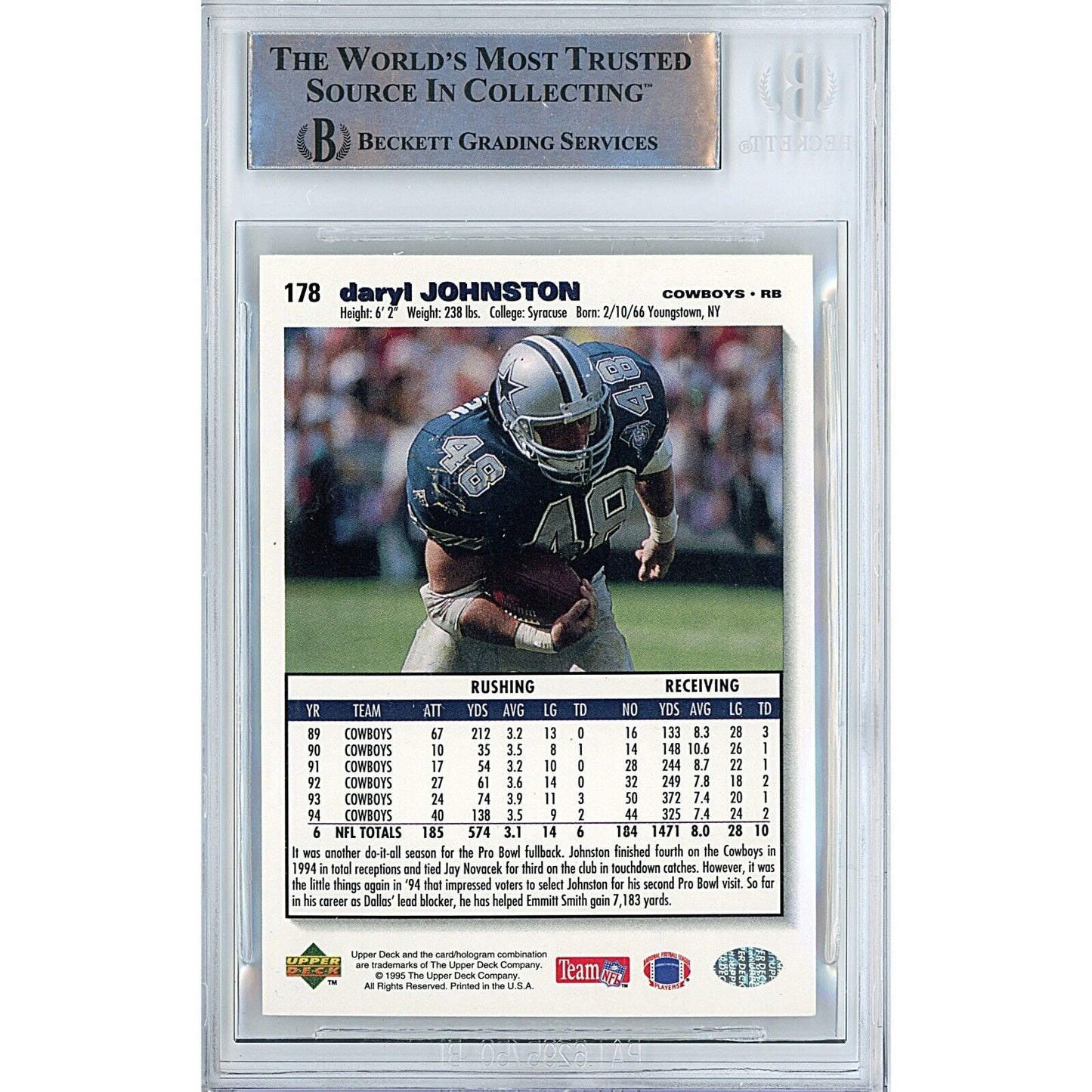 Footballs- Autographed- Daryl Moose Johnston Dallas Cowboys Signed 1995 Collectors Choice Football Card Beckett Authentic Auto Slab Back