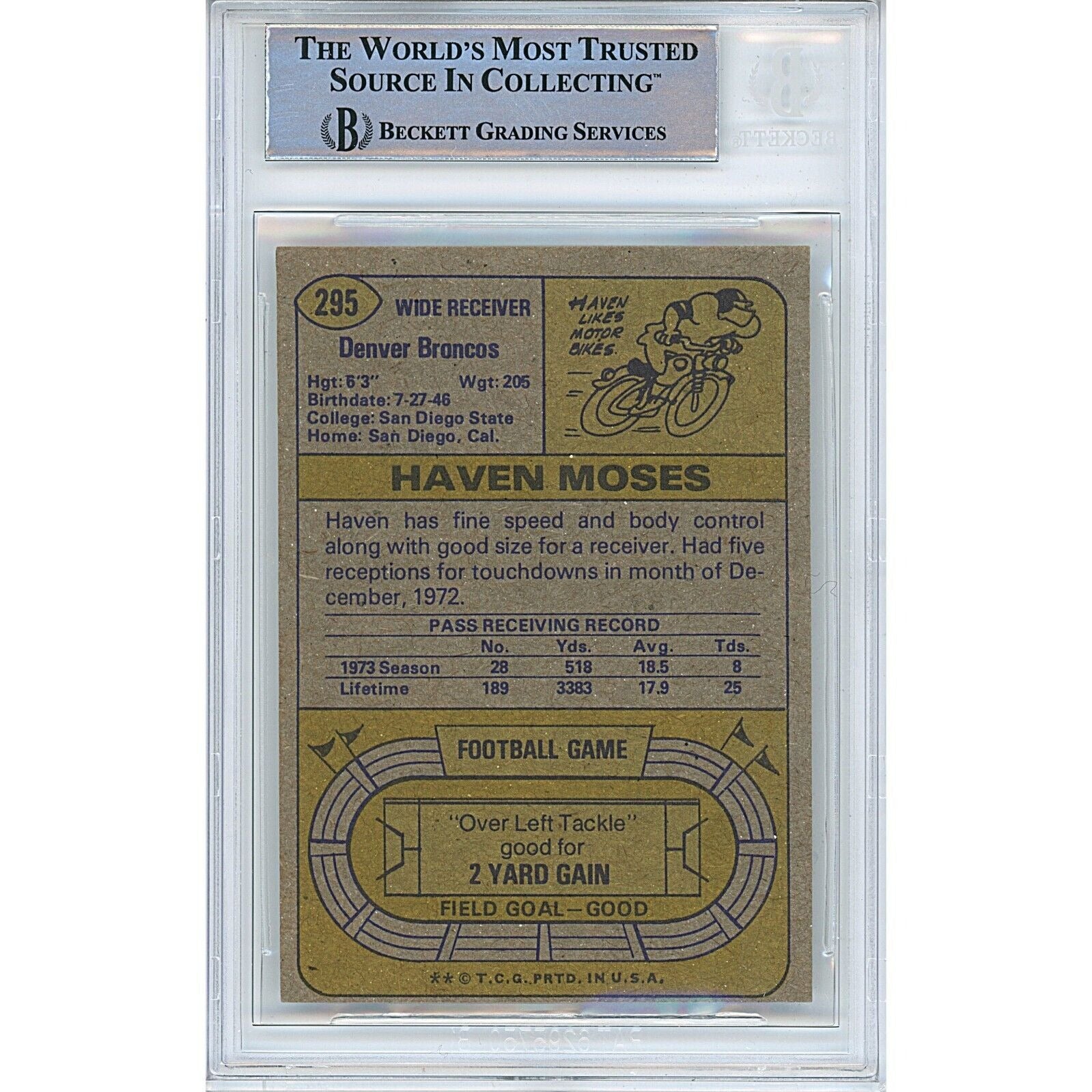 Haven Moses Denver Broncos signed trading card – signature close-up – Beckett COA