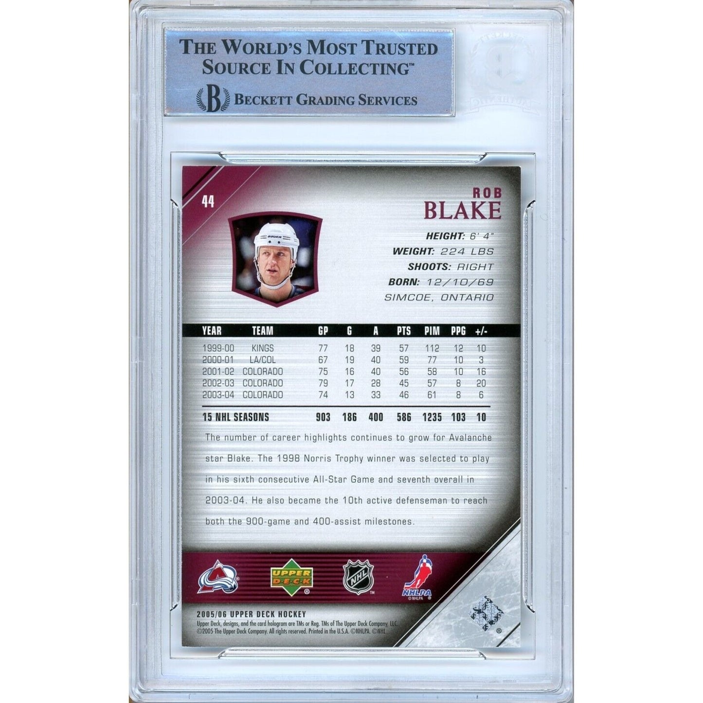 Hockey- Autographed- Rob Blake Colorado Avalanche Signed 2005-06 Upper Deck Trading Card Beckett Authentic Auto Slab Back