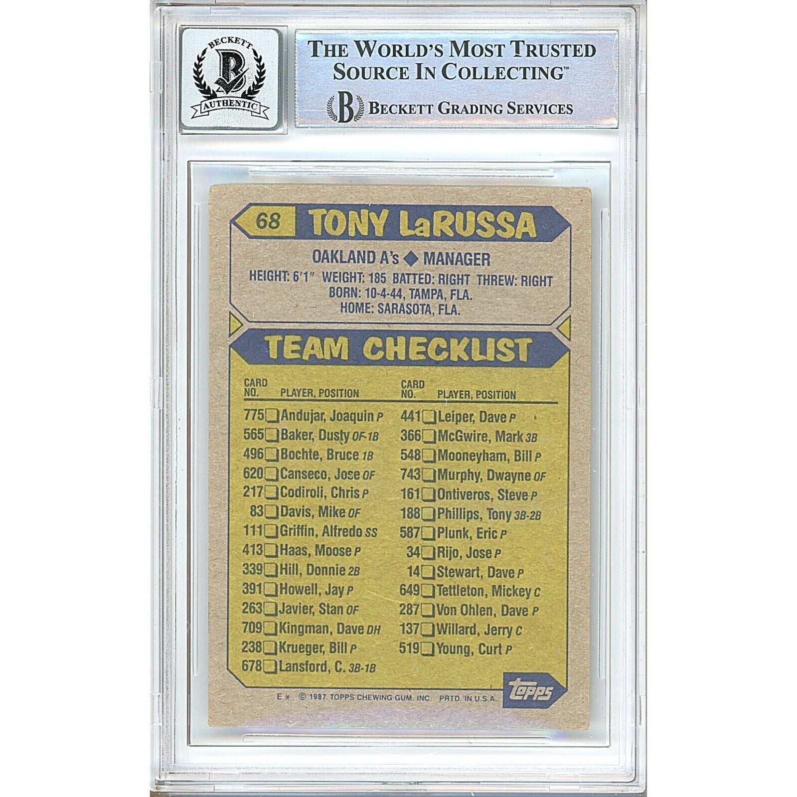 Baseballs- Autographed- Tony LaRussa Oakland Athletics Signed 1987 Topps Trading Card Beckett Authentic BGS Auto-10 Graded Slab Back