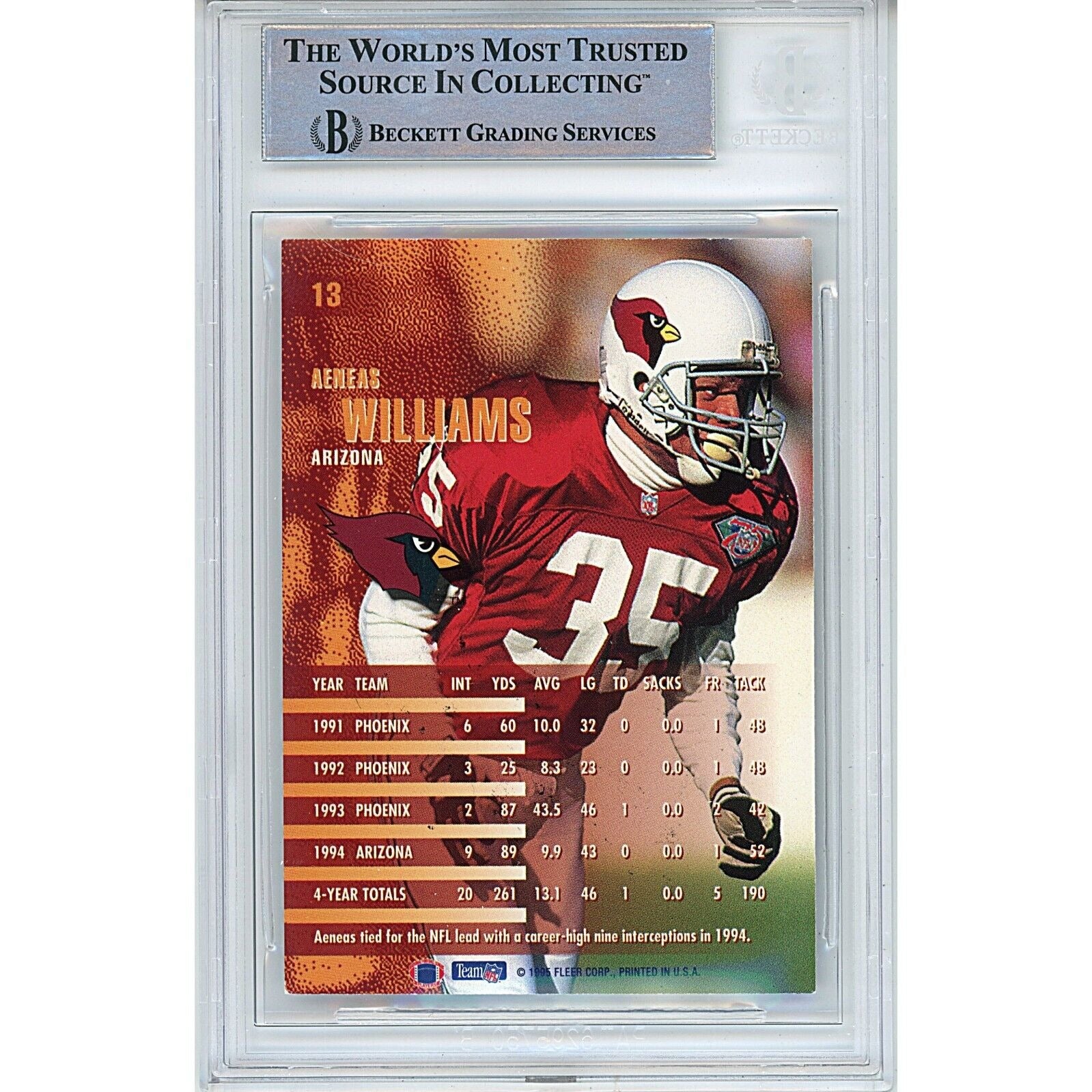 1995 Fleer Aeneas Williams Arizona Cardinals Signed Trading Card – Beckett BAS