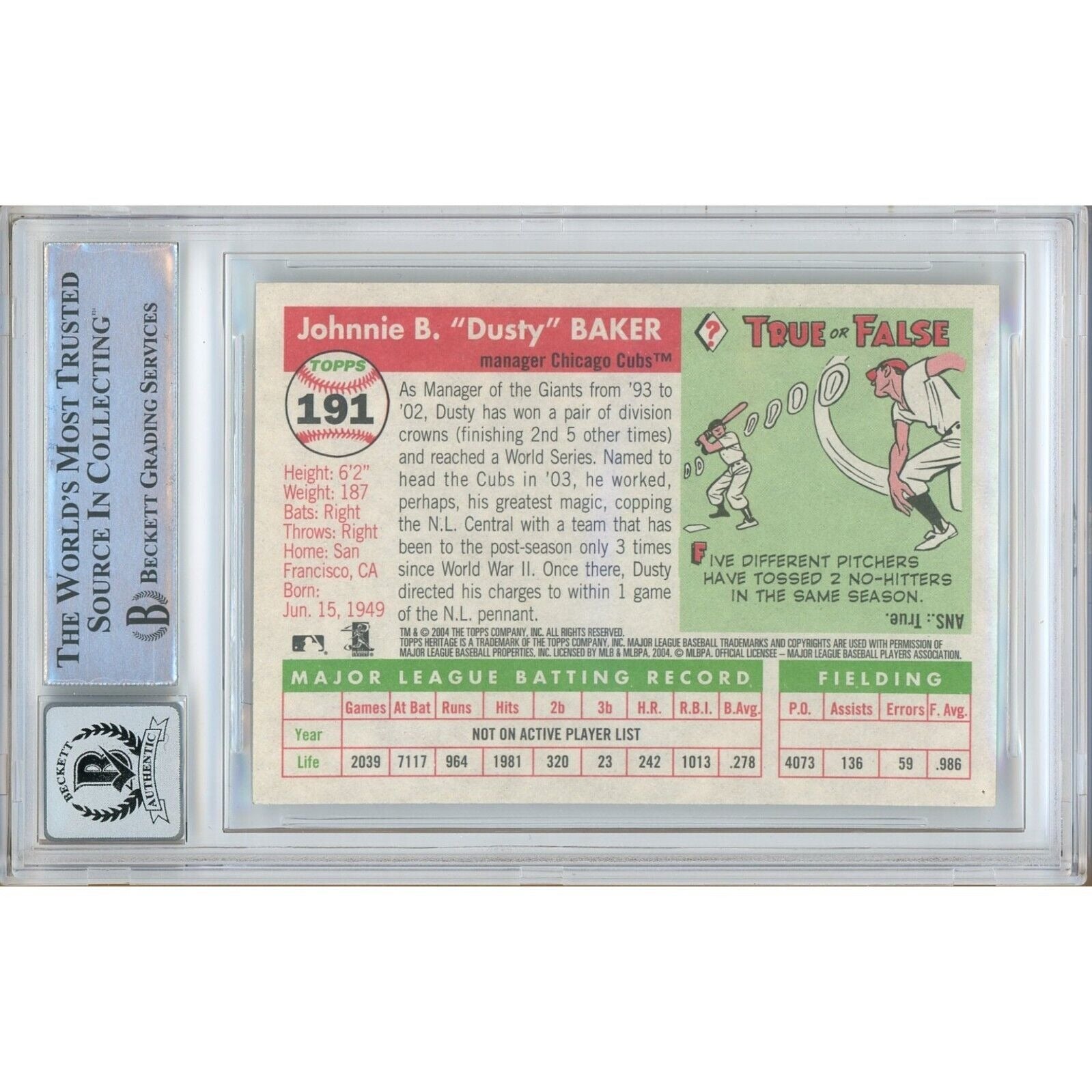 Dusty Baker Chicago Cubs auto trading card – authentication sticker – Beckett COA