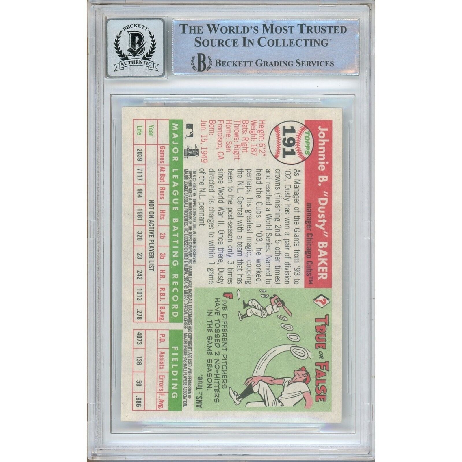 Dusty Baker Chicago Cubs trading card autograph – angled display – Beckett COA