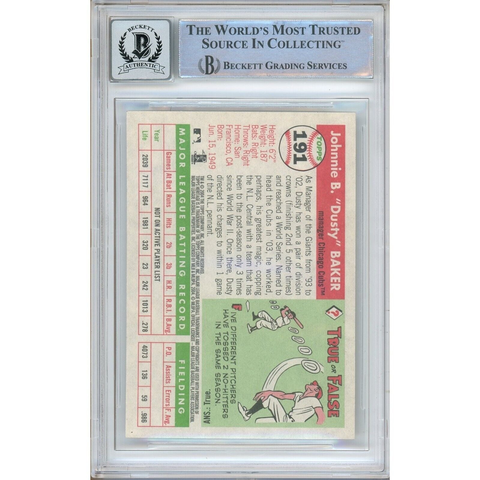 Baseballs- Autographed- Dusty Baker Chicago Cubs Signed 2004 Topps Heritage Baseball Card Beckett Authenticated BGS Auto-10 Graded Slab Back