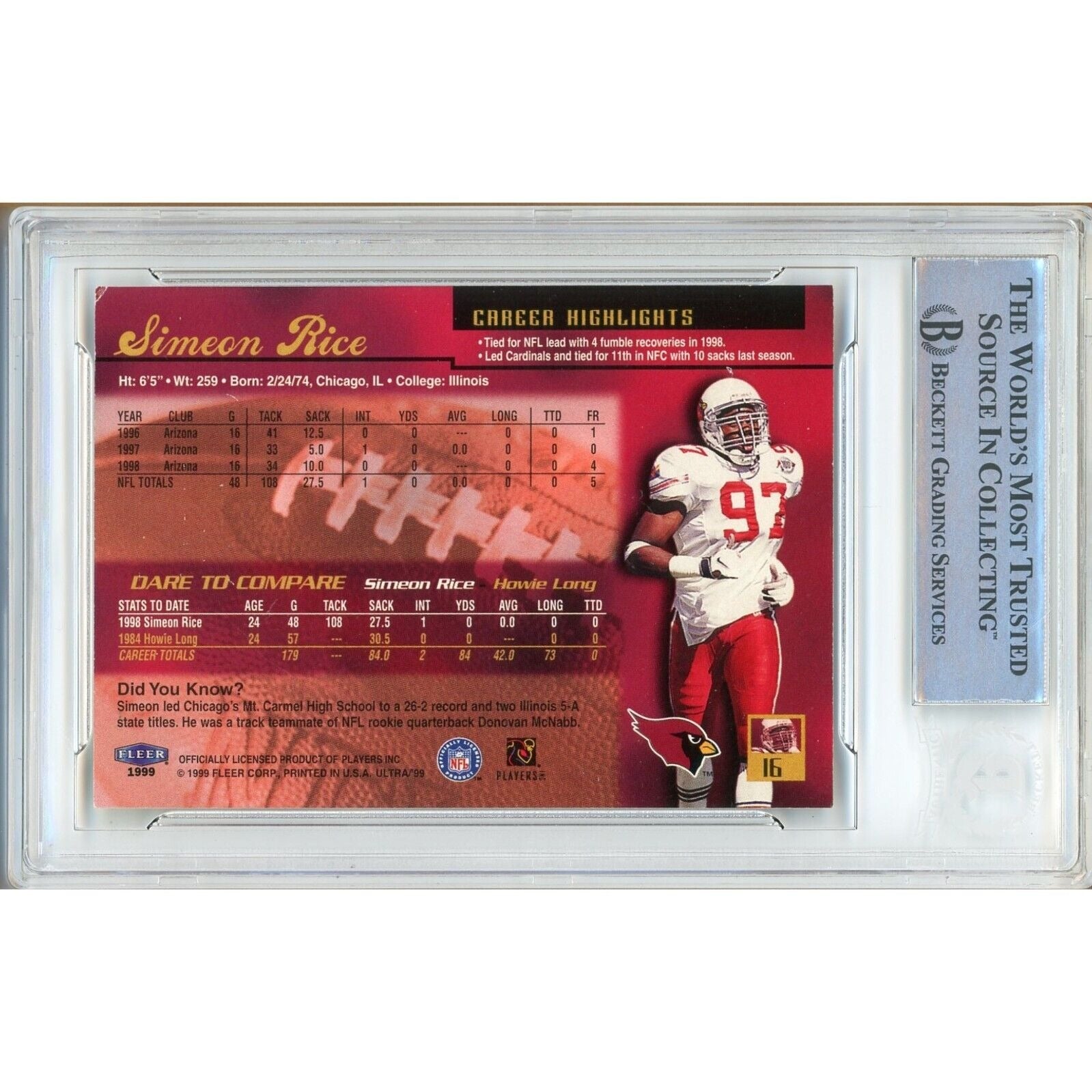 Footballs- Autographed- Simeon Rice Arizona Cardinals Signed 1999 Fleer Ultra Trading Card Beckett Authentic Auto Slab Back