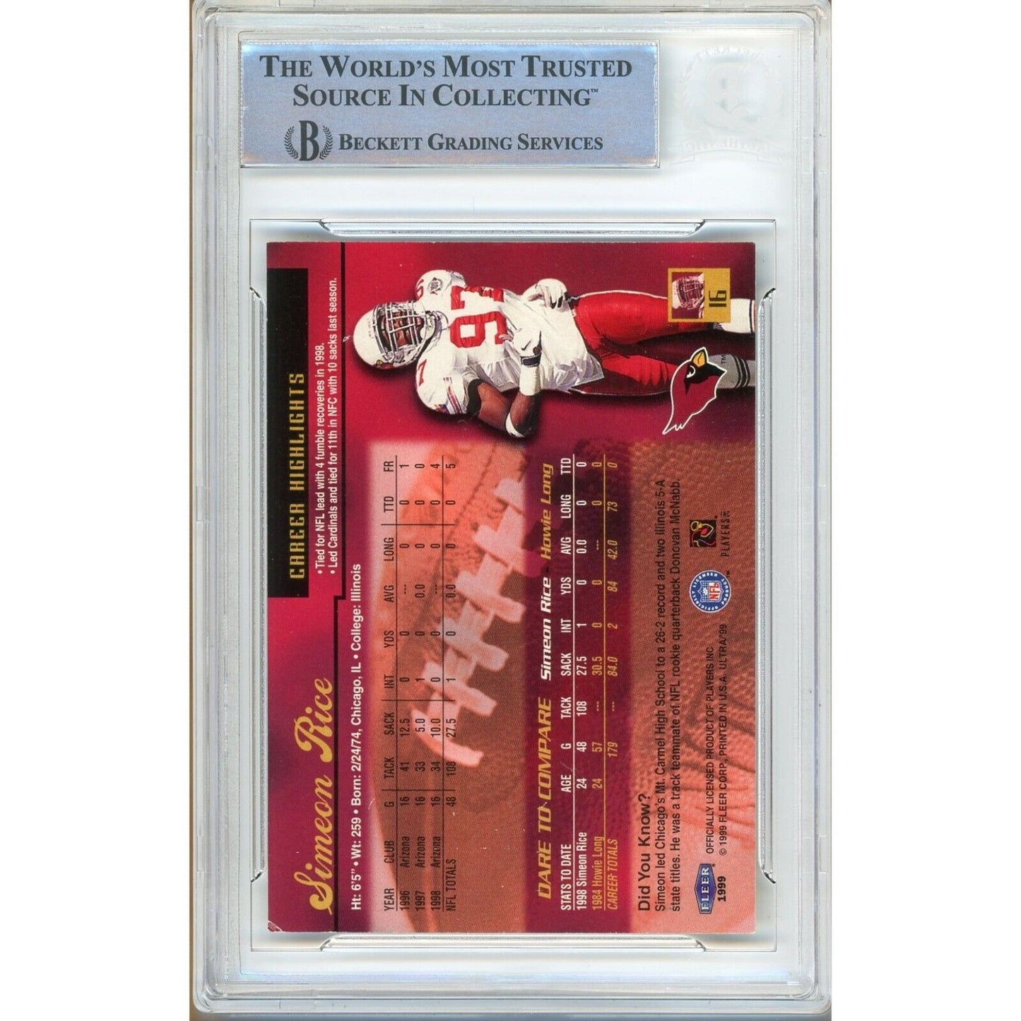 Footballs- Autographed- Simeon Rice AZ Cardinals Signed 1999 Fleer Ultra Trading Card Beckett Authentic Auto Slab Back