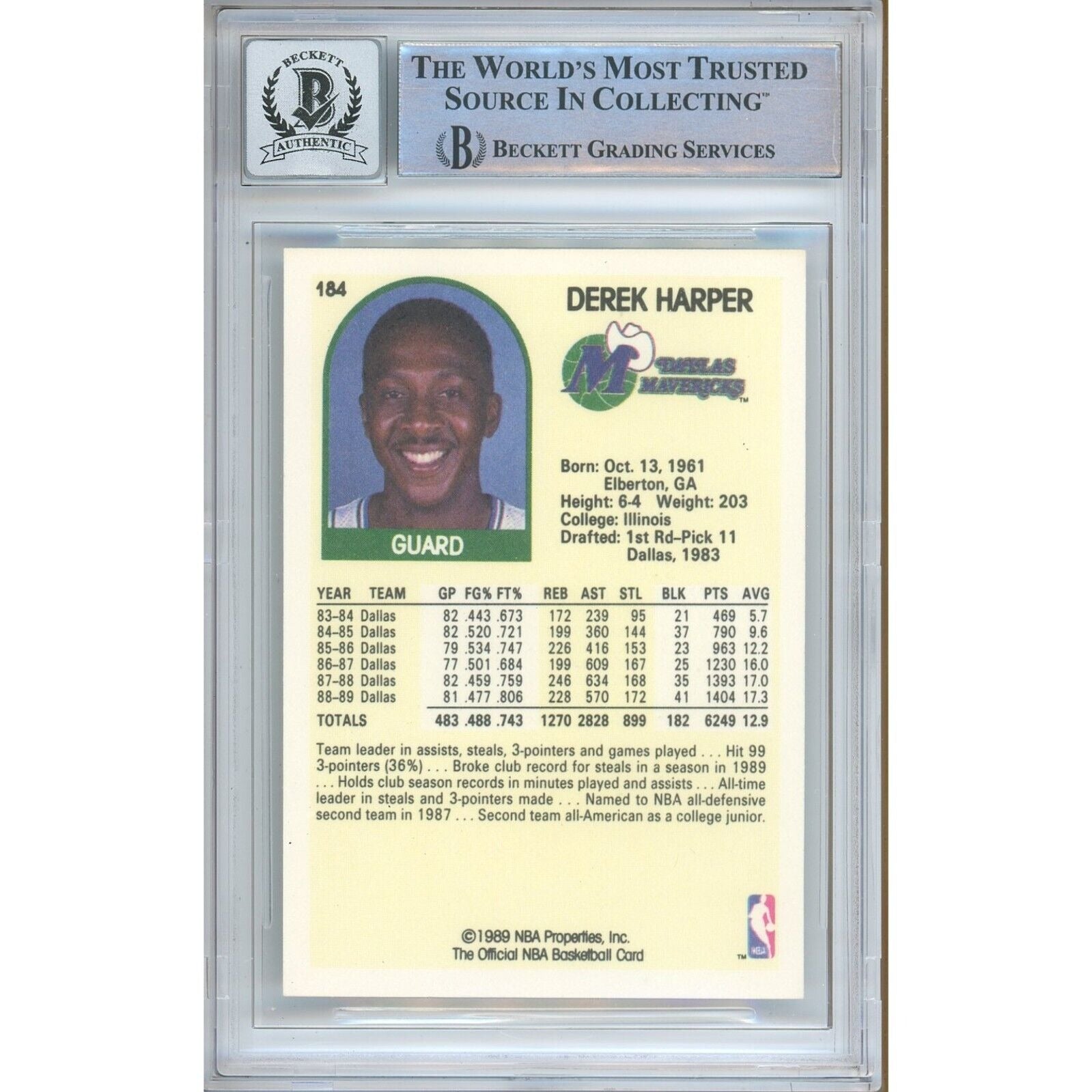 Derek Harper Dallas Mavericks signed trading card – signature close-up – Beckett COA