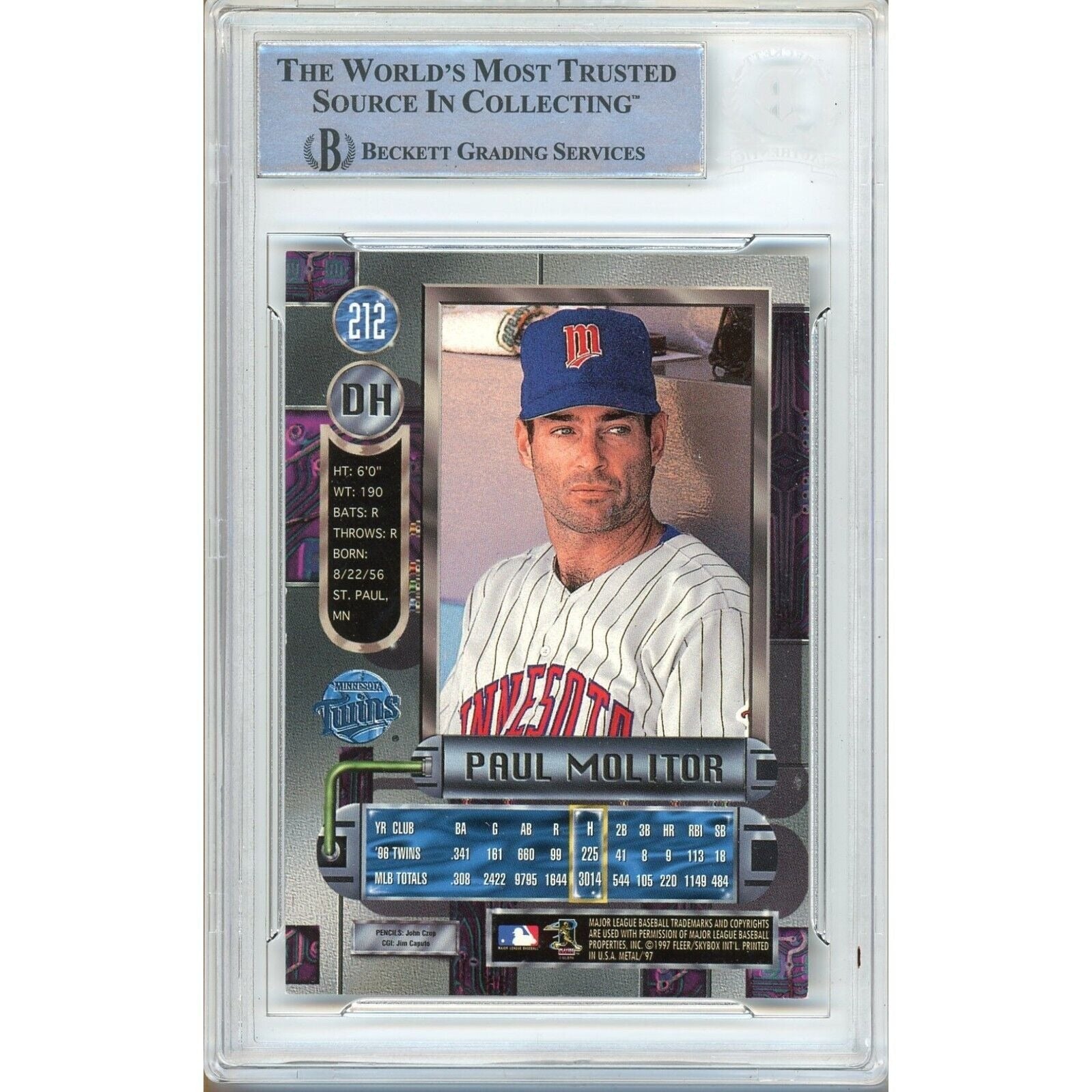 Paul Molitor Minnesota Twins Signed Trading Card Beckett BAS