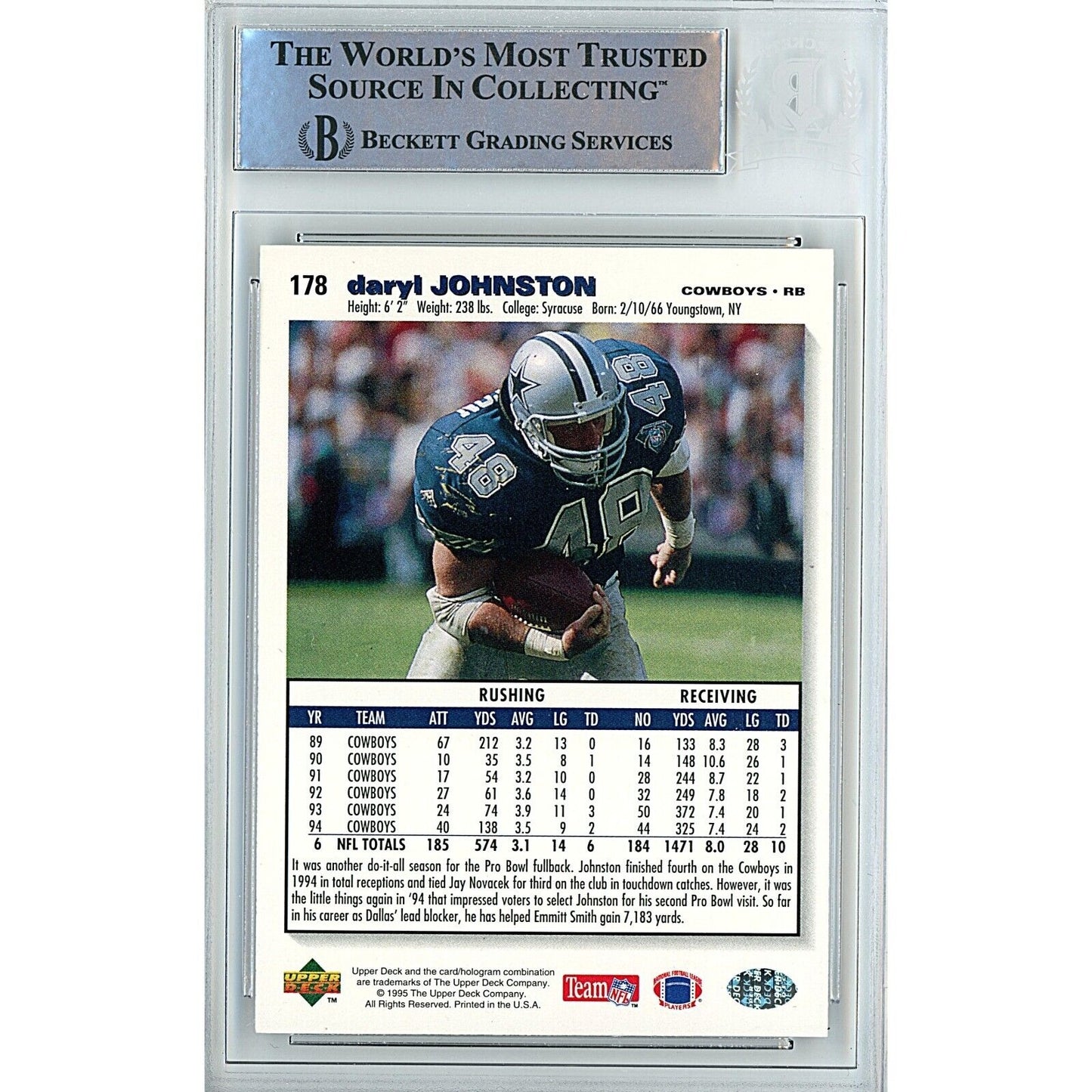 Footballs- Autographed- Daryl Moose Johnston Dallas Cowboys Signed 1995 Collectors Choice Players Club Football Card Beckett Authentic Auto Slab Back