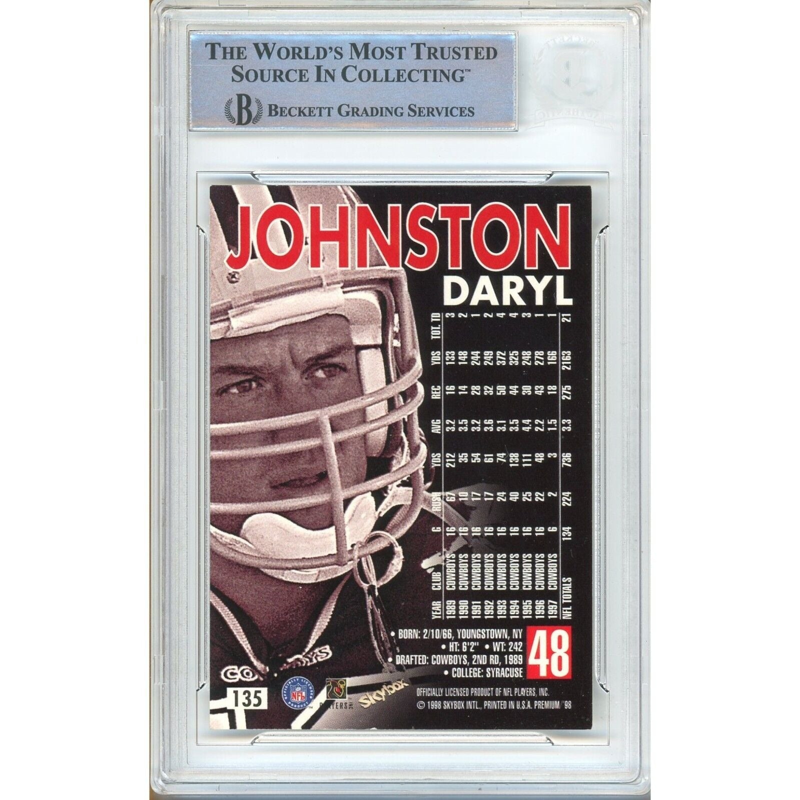 Footballs- Autographed- Daryl Moose Johnston Dallas Cowboys Signed 1998 Skybox Premium Football Card Beckett Authentic Auto Slab Back