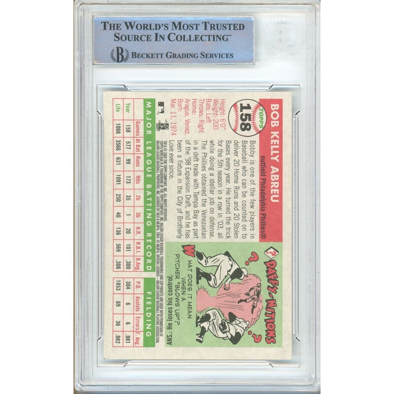 Bobby Abreu Phillies Autographed Trading Auto Card Beckett BAS