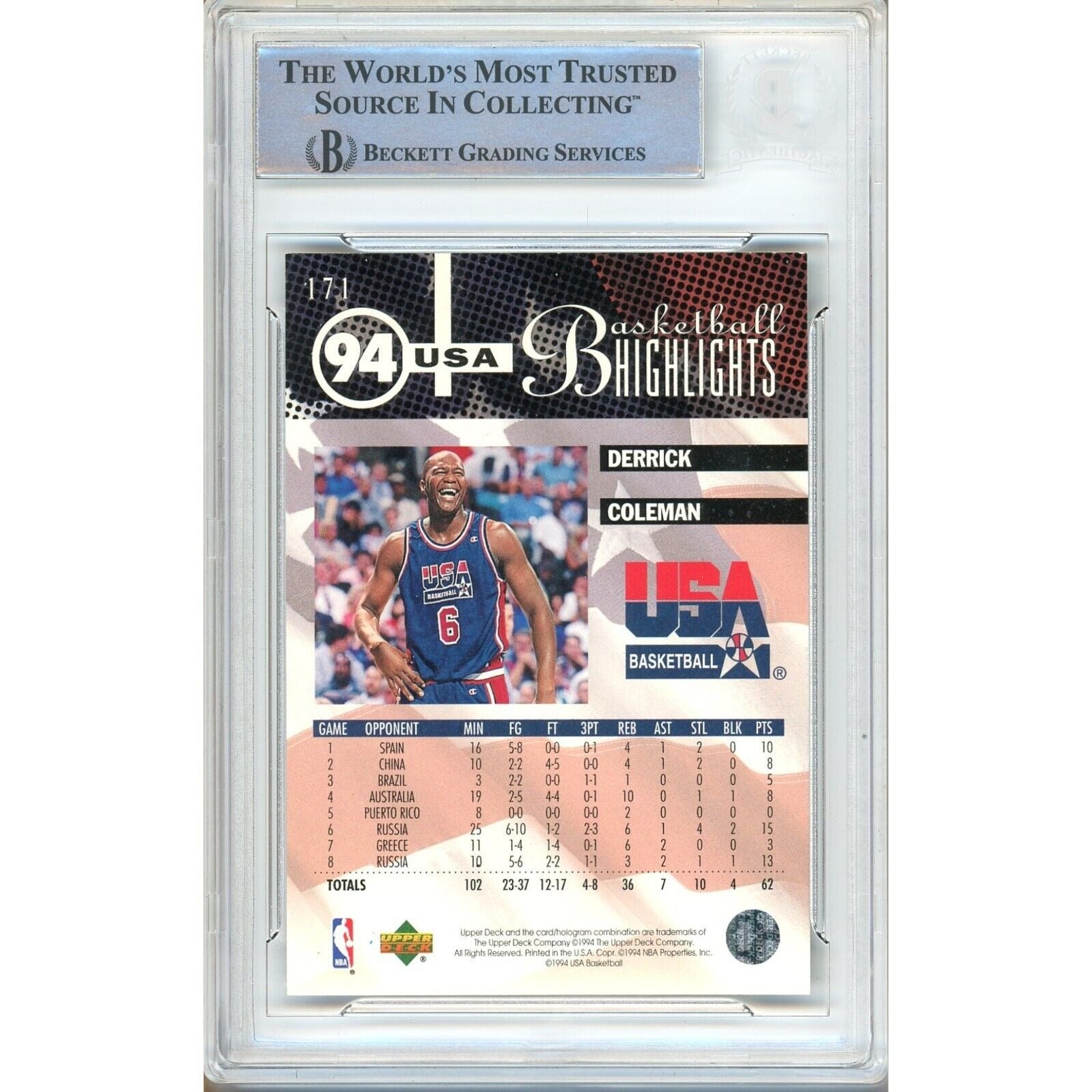 Basketballs- Autographed- Derrick Coleman Brooklyn Nets Signed 1994-95 Upper Deck Team USA Basketball Card Beckett Authentic Auto Slab Back