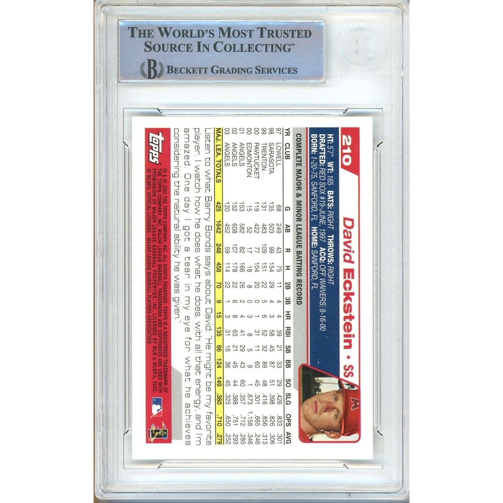 David Eckstein Anaheim Angels Autographed Autograph Trading Card Beckett BAS