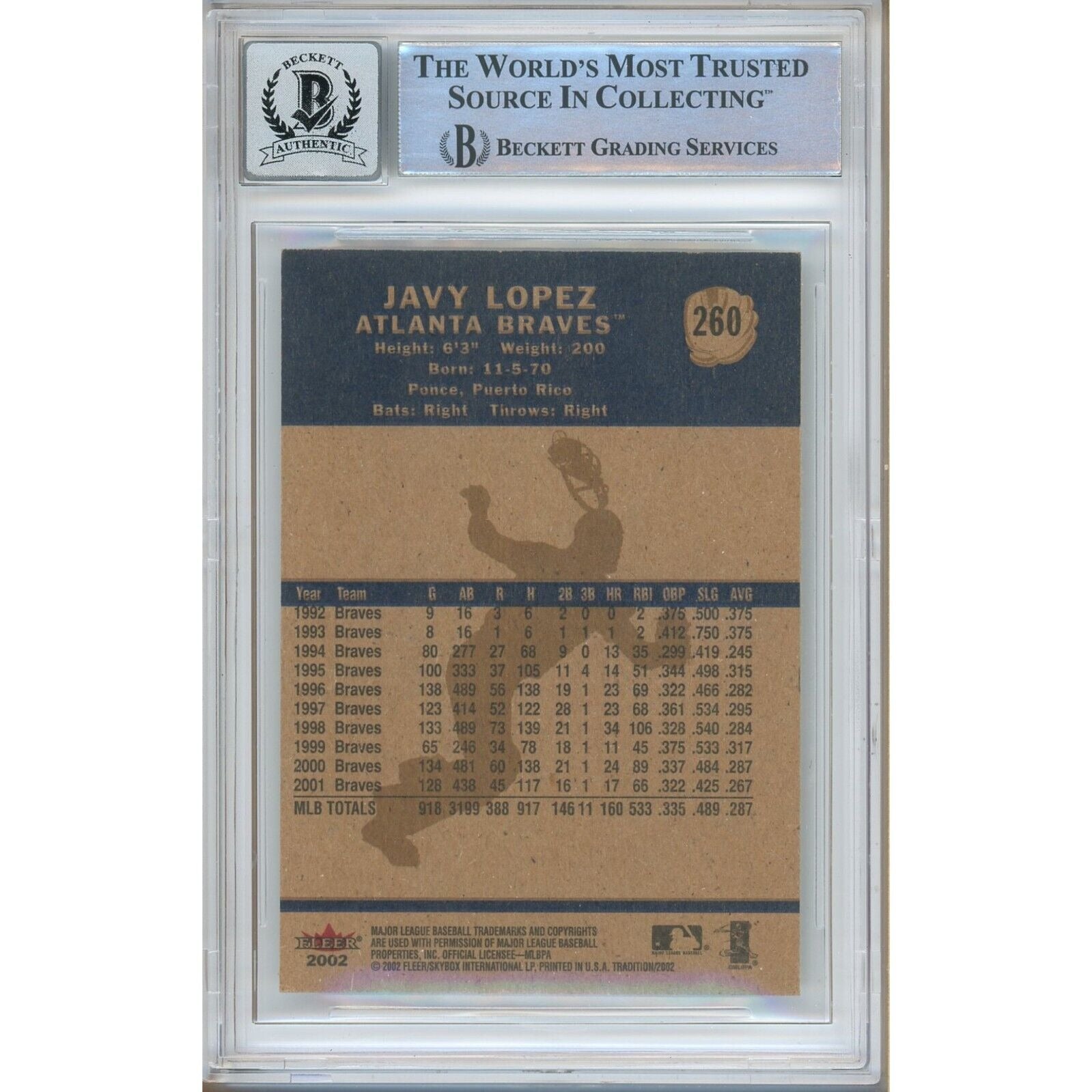 signed trading card – Beckett BAS