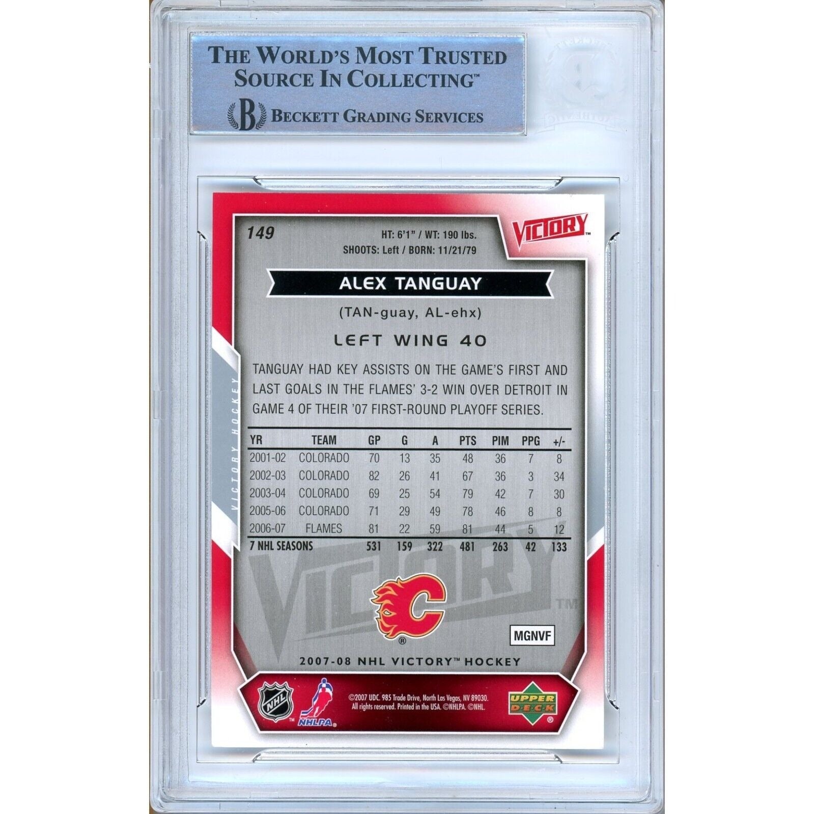 Hockey- Autographed- Alex Tanguay Calgary Flames Signed 2007-08 Upper Deck Victory Hockey Card Beckett Authentic Auto Slab Back