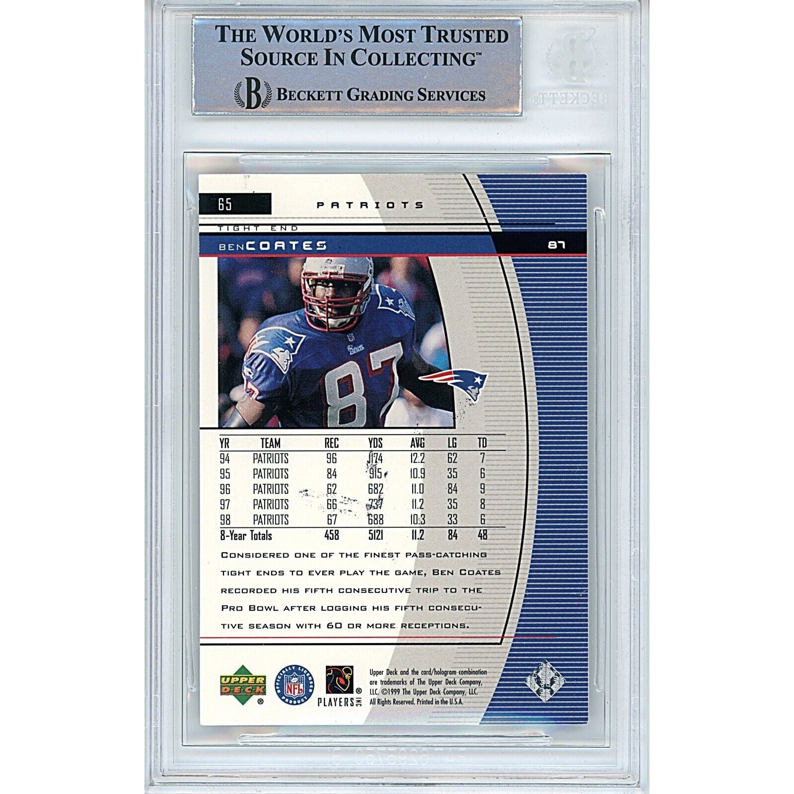 1999 Ben Coates New England Patriots Signed Trading Card – Beckett BAS
