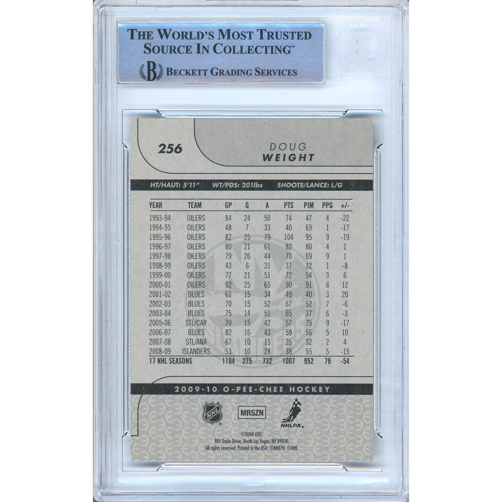 Doug Weight New York Islanders signed trading card – signature close-up – Beckett COA