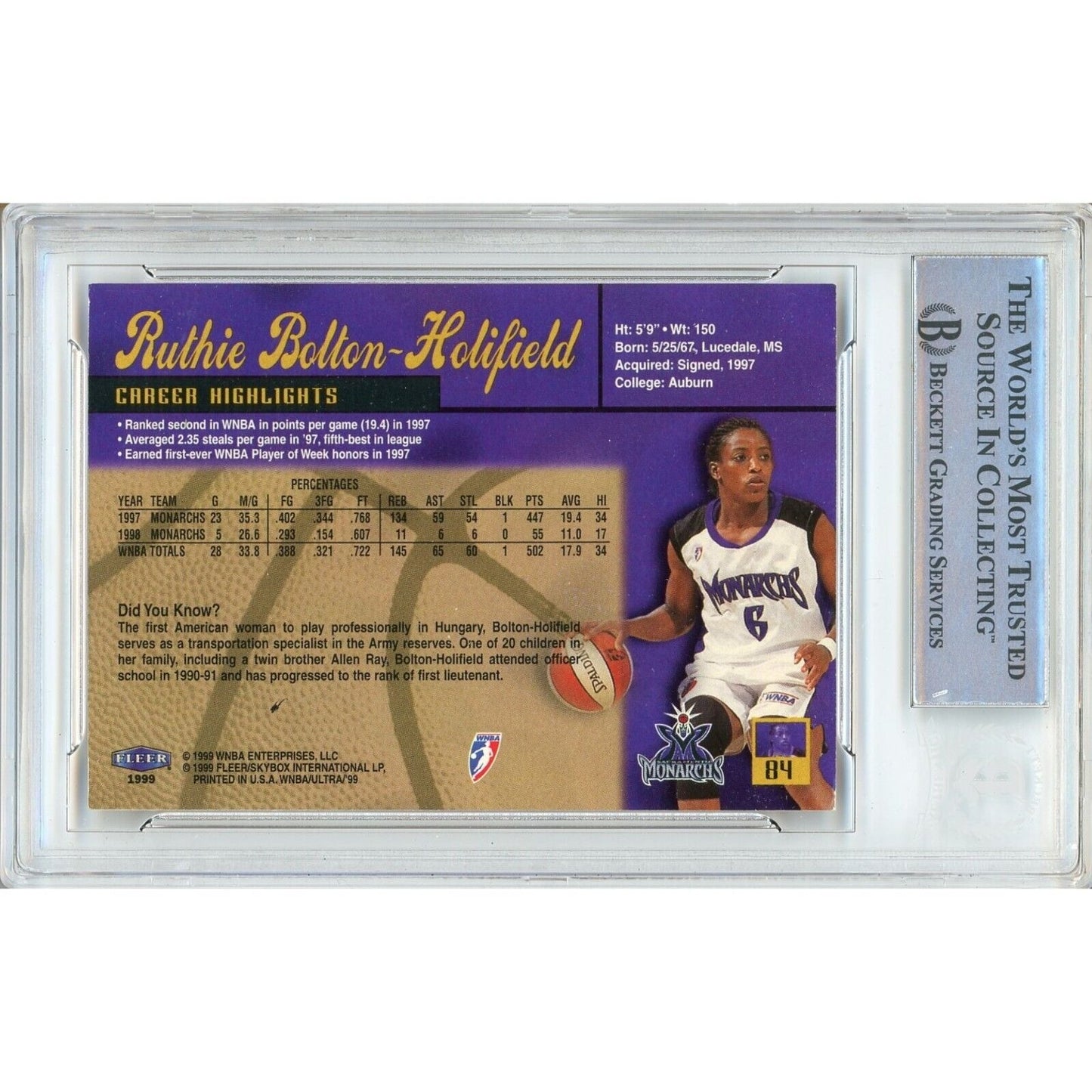 Basketballs- Autographed- Ruthie Bolton Holifield Sacramento Monarchs Signed 1999 Fleer Ultra WNBA Trading Card Beckett Authentic Auto Slab Back