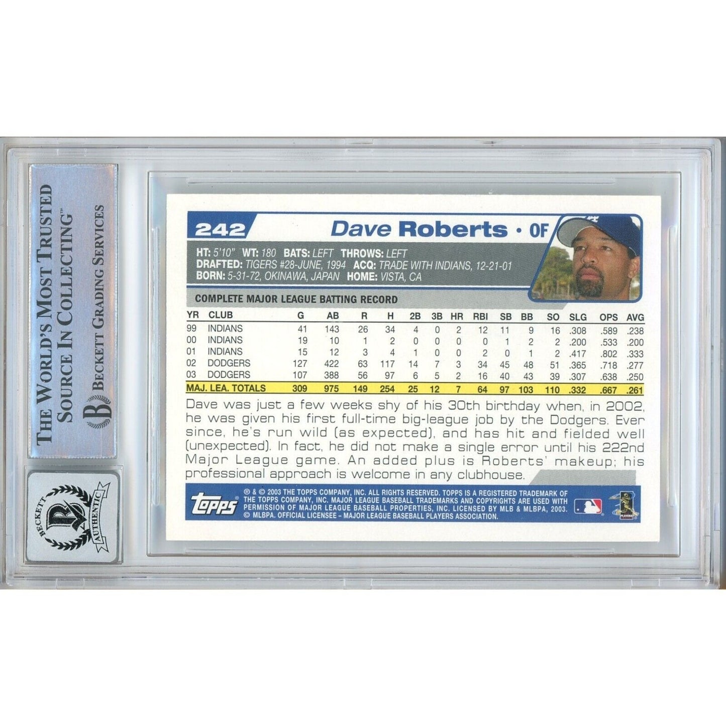 Baseballs- Autographed- Dave Roberts Los Angeles Dodgers Signed 2004 Topps Baseball Card Beckett Authentic BGS Auto-10 Graded Slab Back