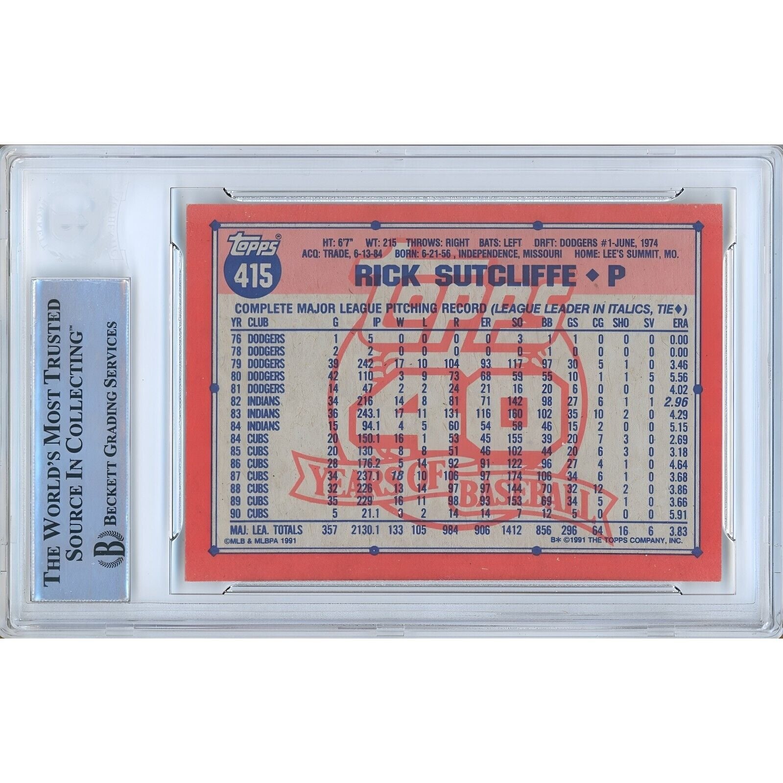 Rick Sutcliffe Chicago Cubs signed trading card – signature close-up – Beckett COA