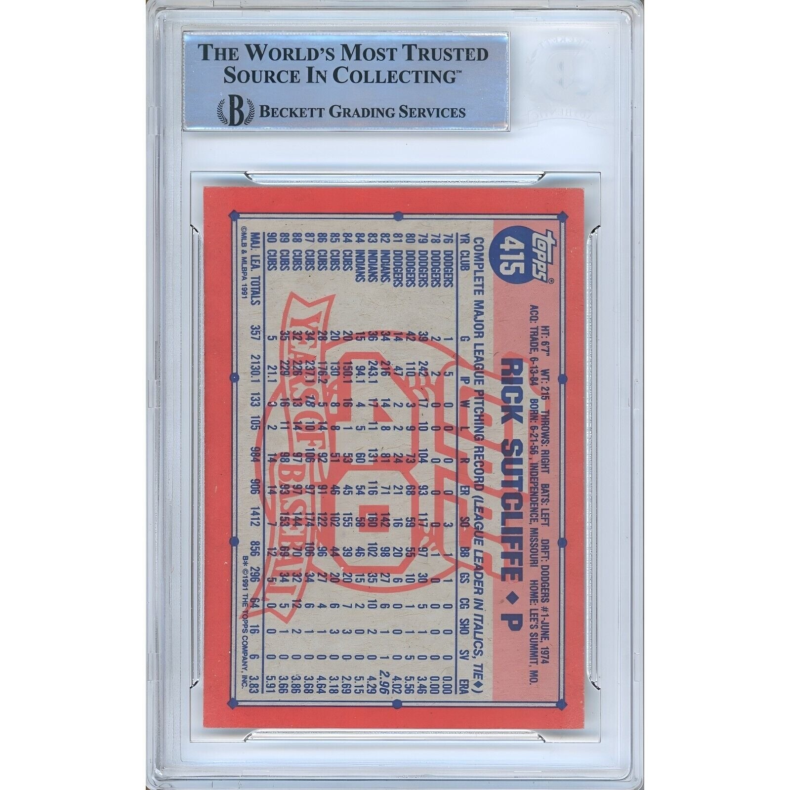 Rick Sutcliffe Chicago Cubs auto trading card – authentication sticker – Beckett COA