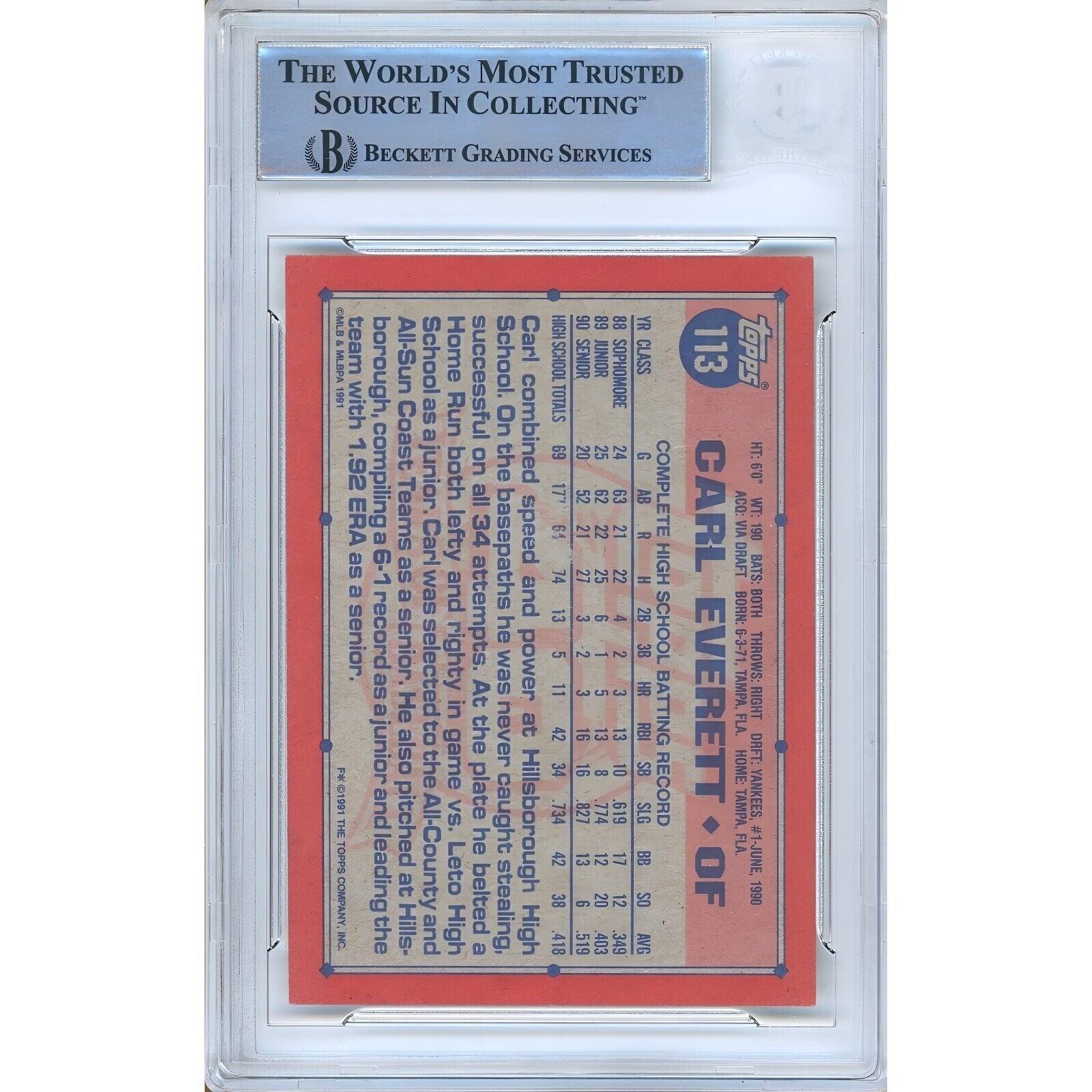 1991 Topps #113 Carl Everett New York Yankees Autograph Trading Card – Beckett BAS