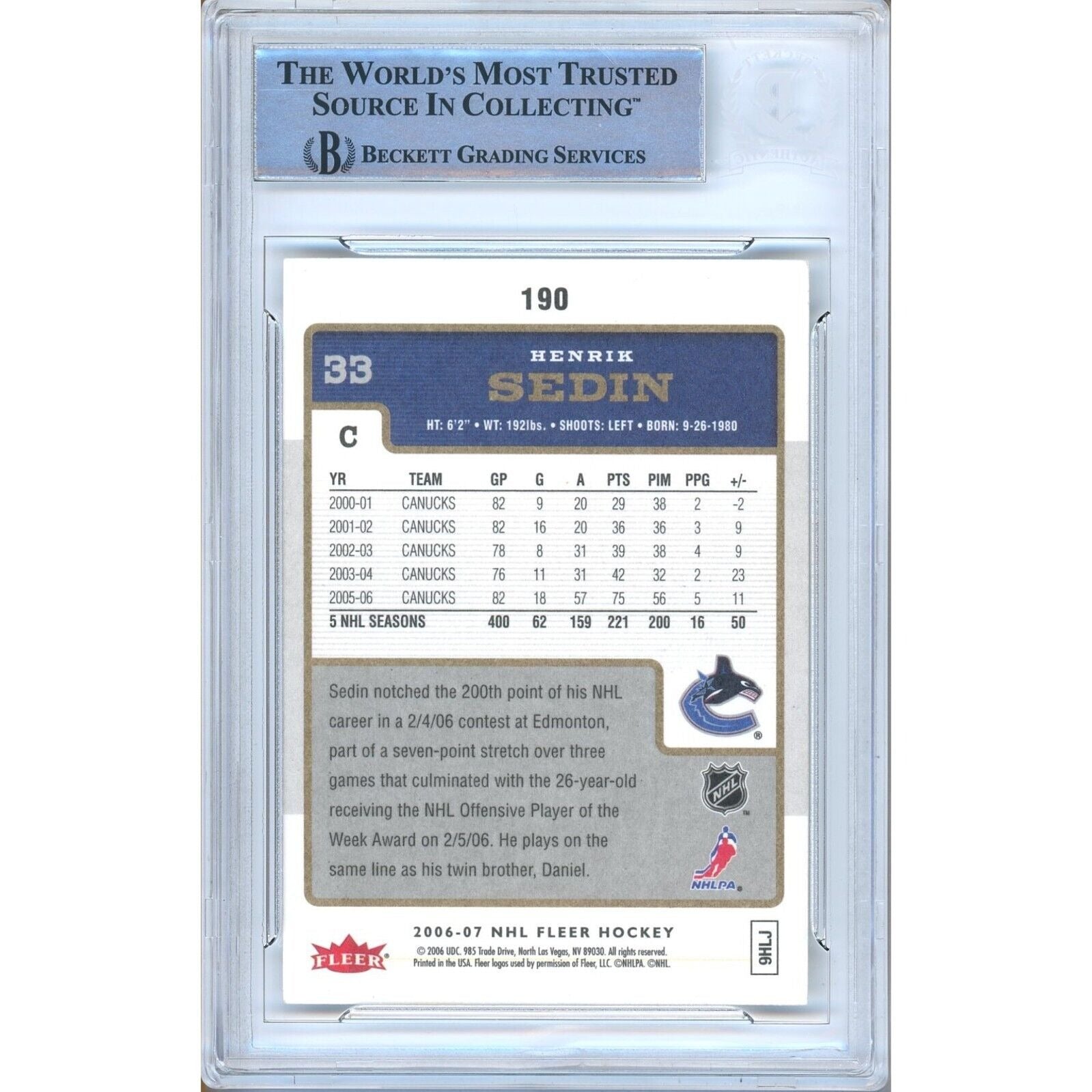 Henrik Sedin Vancouver Canucks signed trading card – signature close-up – Beckett COA