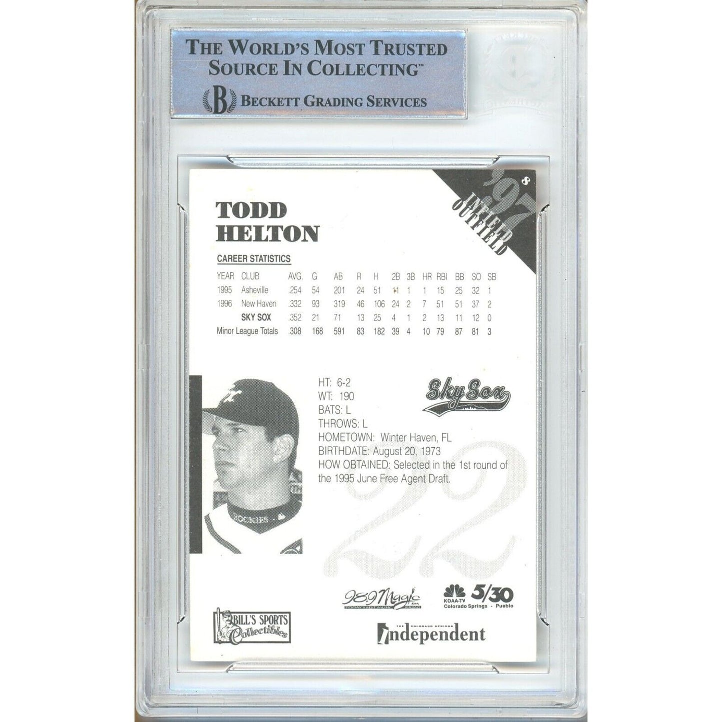 Baseballs- Autographed- Todd Helton Colorado Rockies Signed 1997 Colorado Springs Sky Sox Minor League Trading Card Beckett Authentic Auto Slab Back