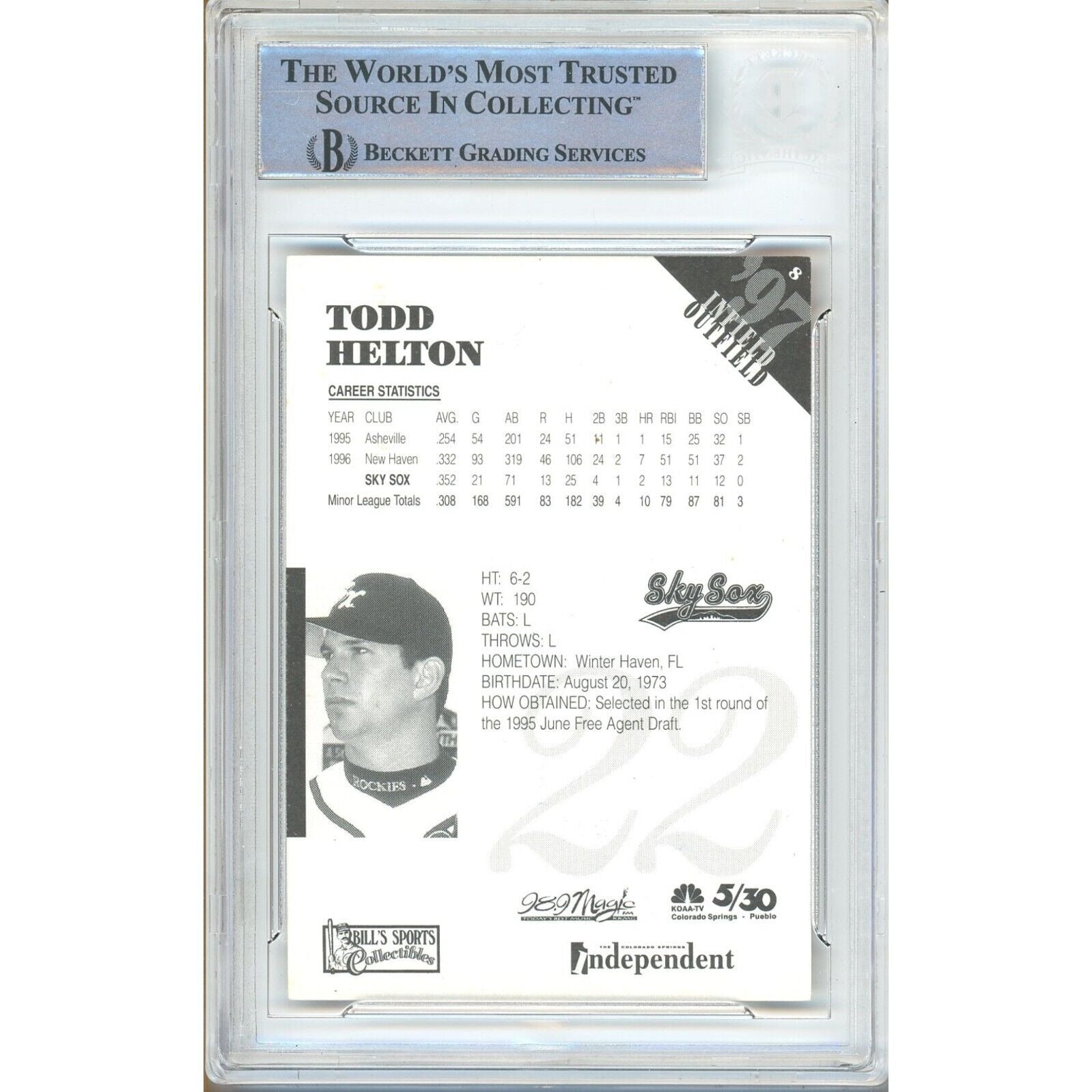 Todd Helton Rockies signed trading card – signature close-up – Beckett COA